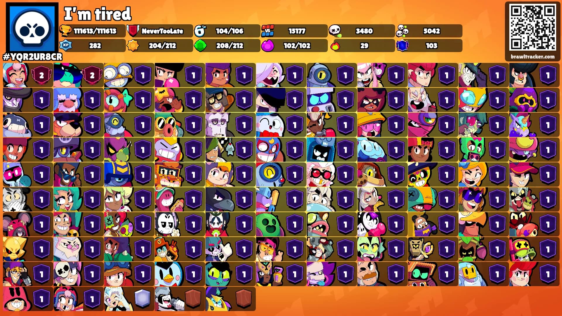 I’m tired's Ranks