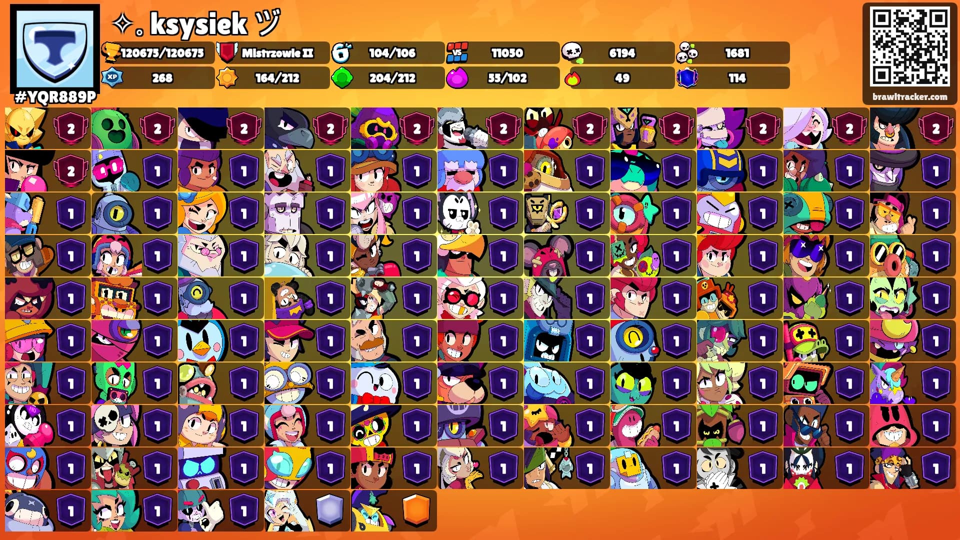 ✧｡ksysiek ヅ's Ranks