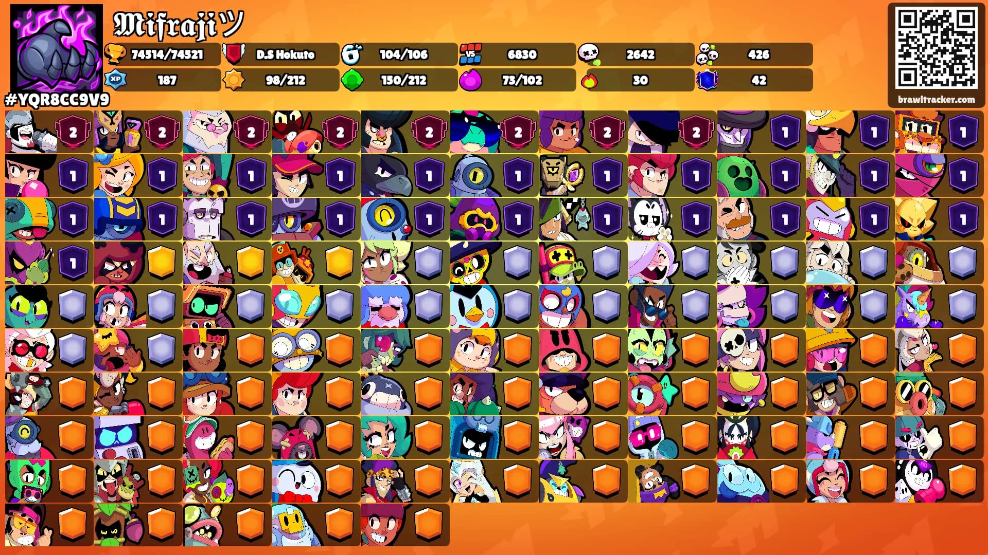 𝕸𝖎𝖋𝖗𝖆𝖏𝖎ツ's Ranks