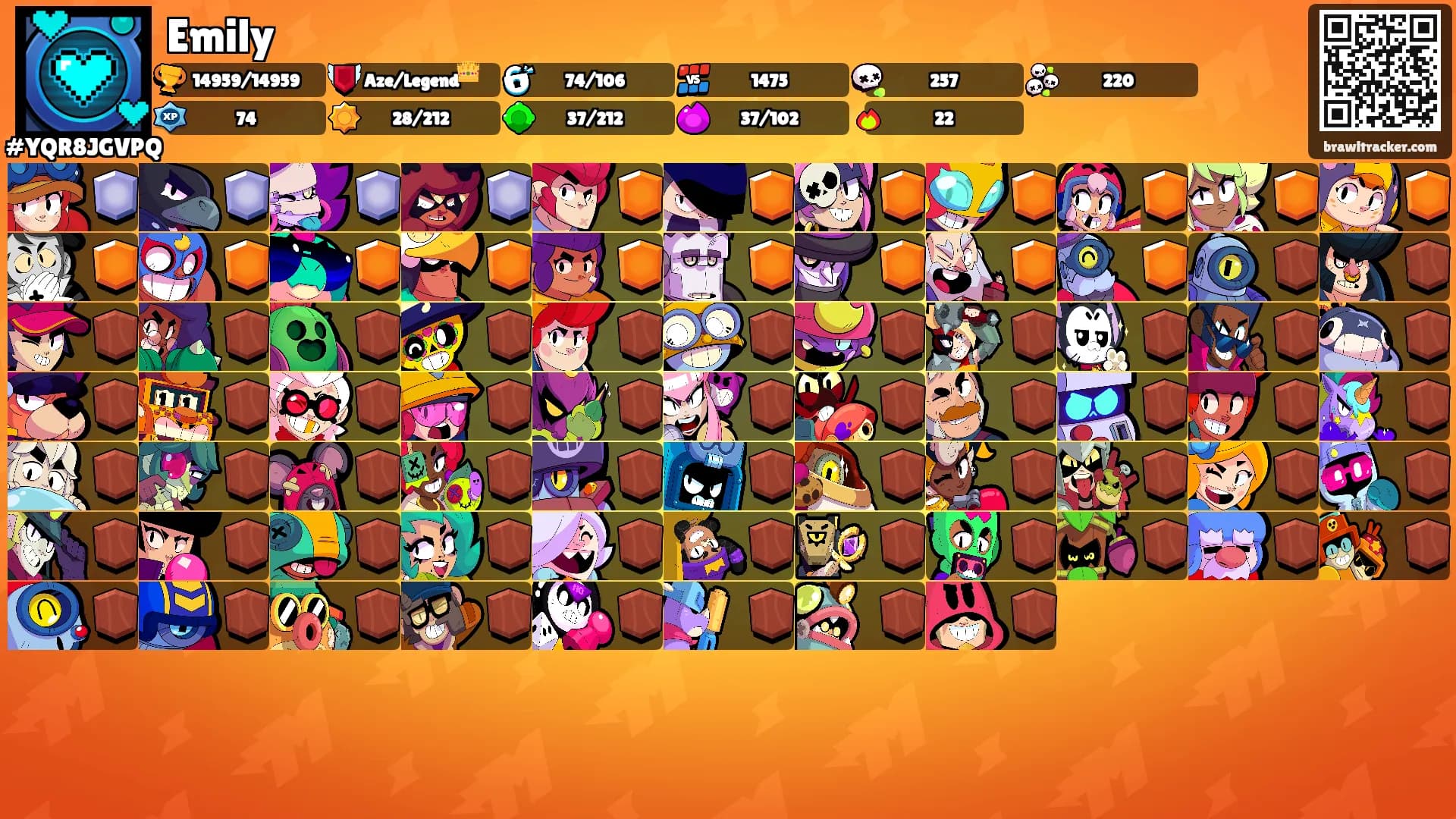 Emily's Ranks