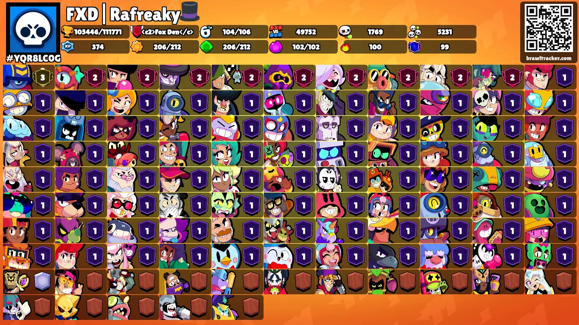 FXD|Rafreaky🎩's Ranks