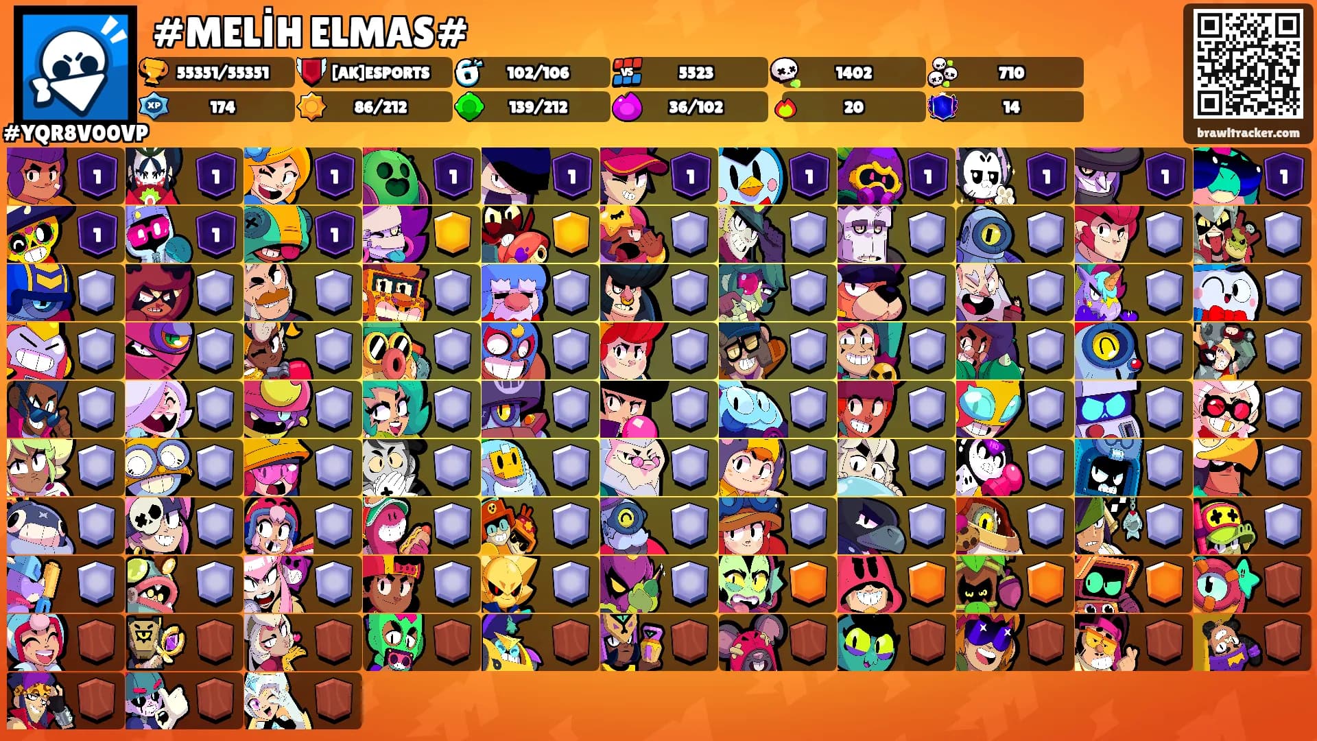 #MELİH ELMAS#'s Ranks