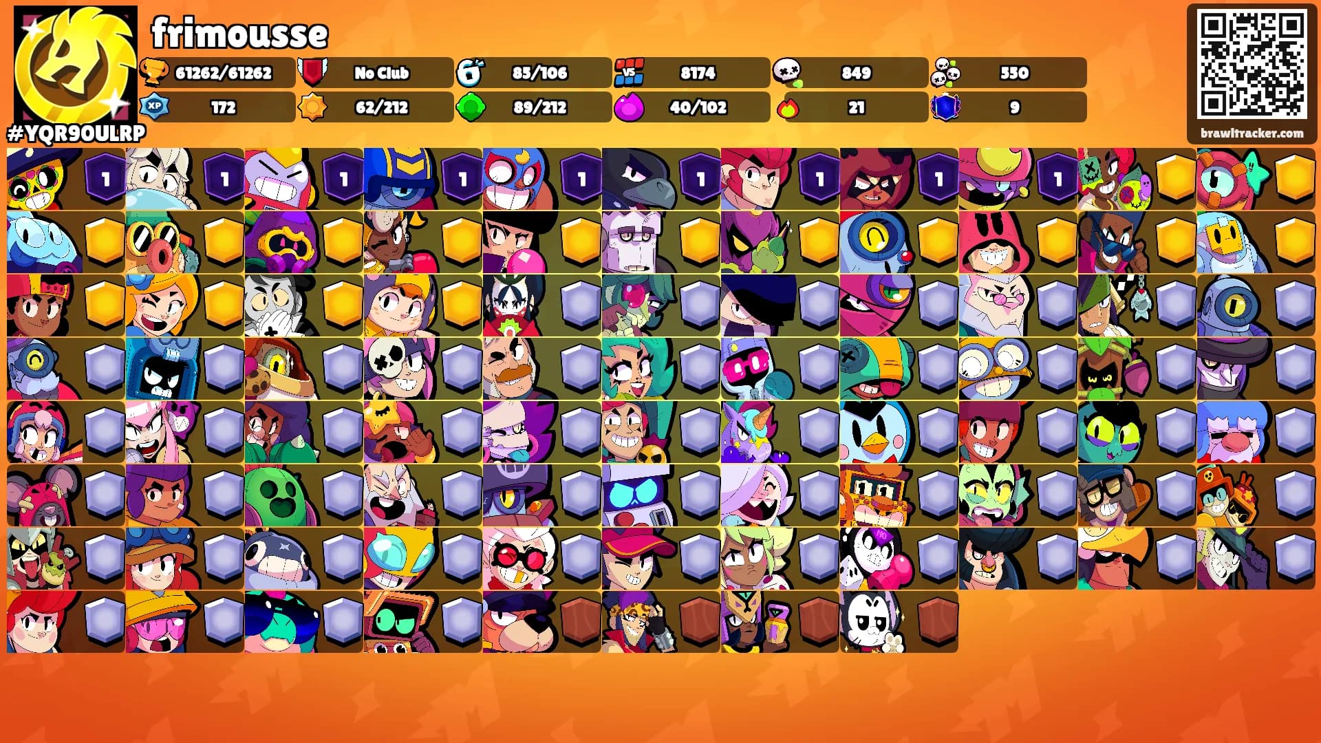 frimousse's Ranks