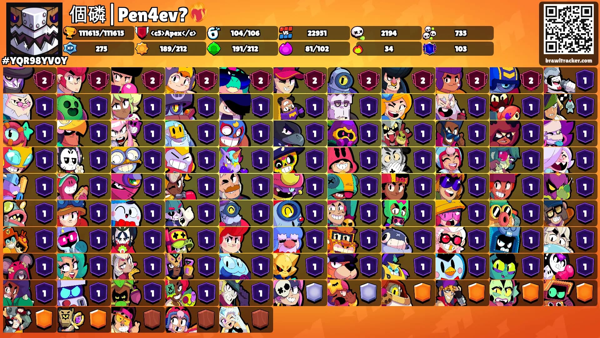 個磷|Pen4ev?❤️‍🔥's Ranks