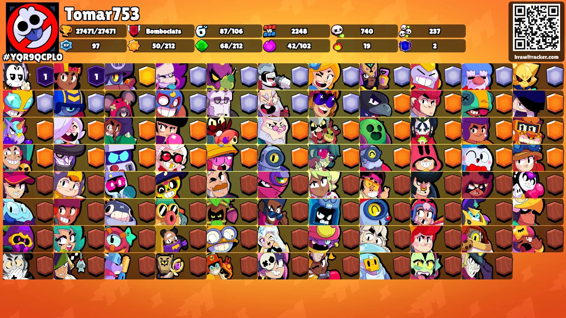 Tomar753's Ranks