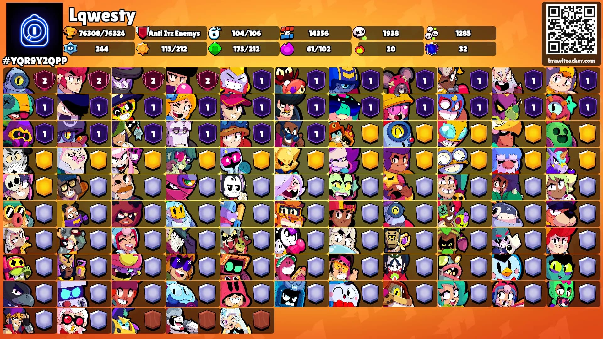 Lqwesty's Ranks