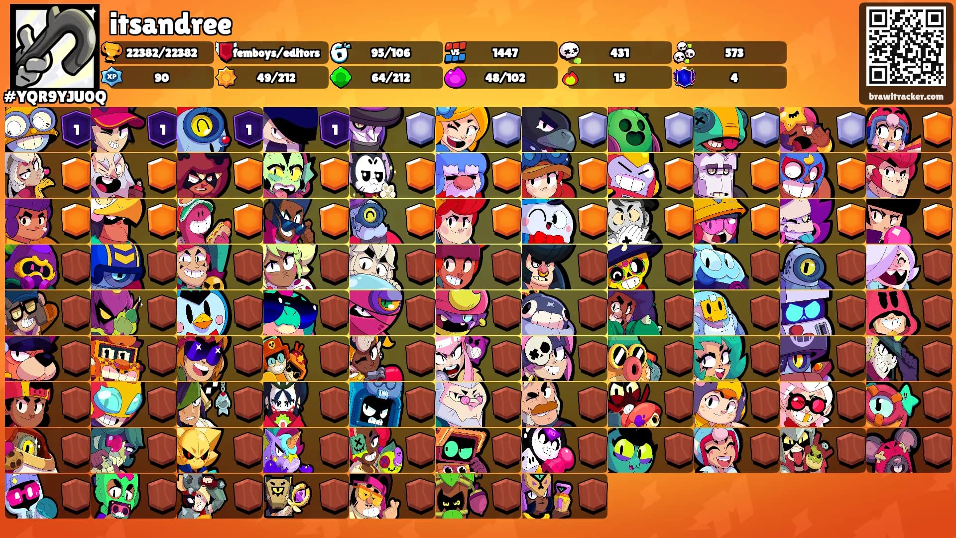 itsandree's Ranks