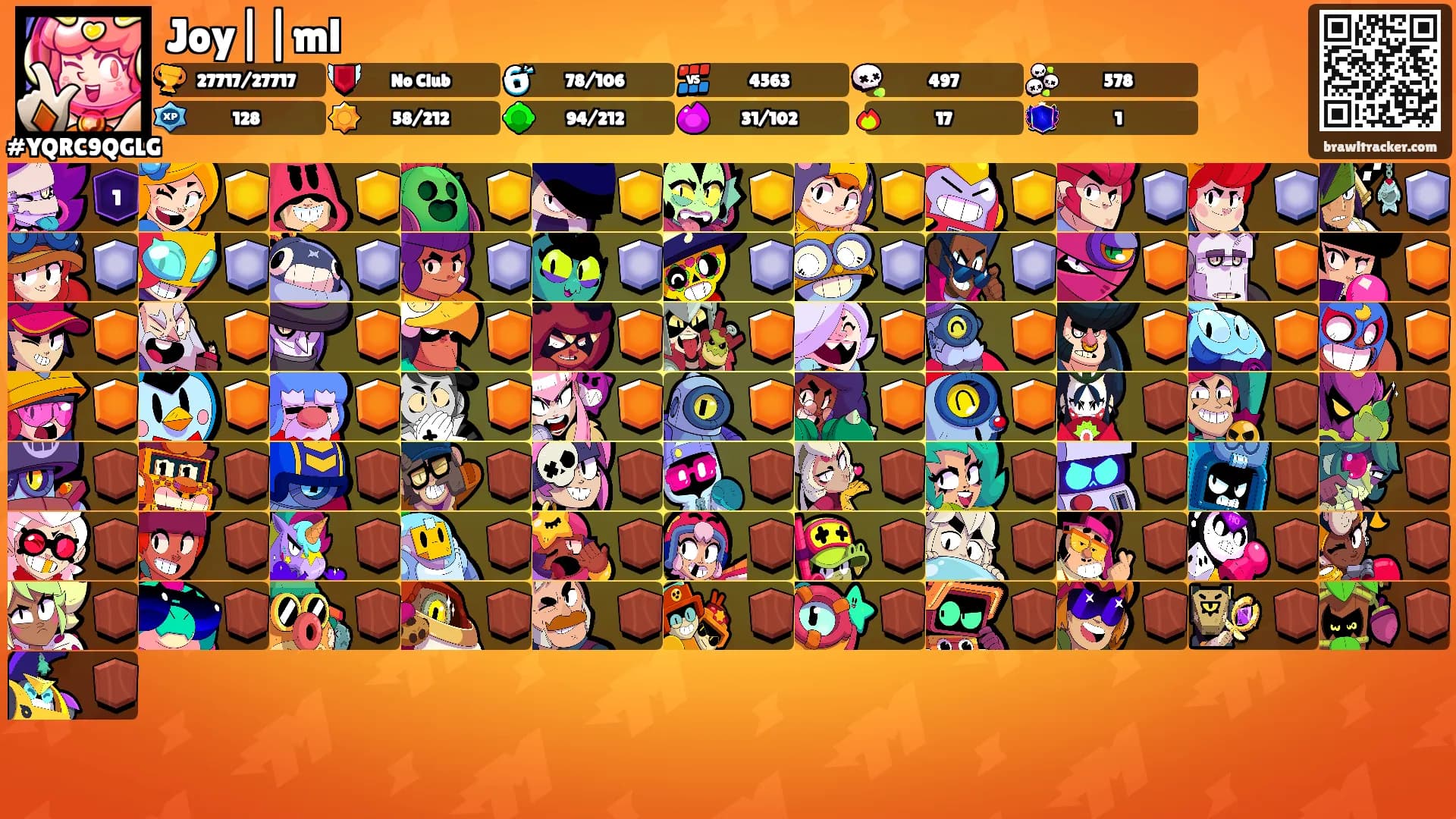 Joy||ml's Ranks