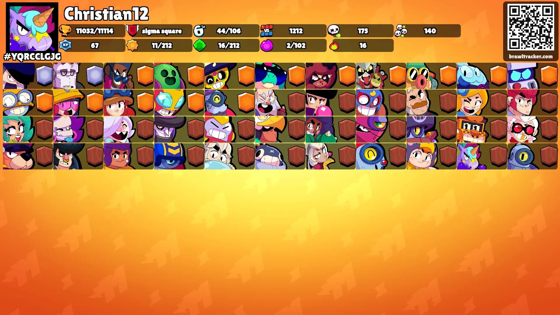 Christian12's Ranks