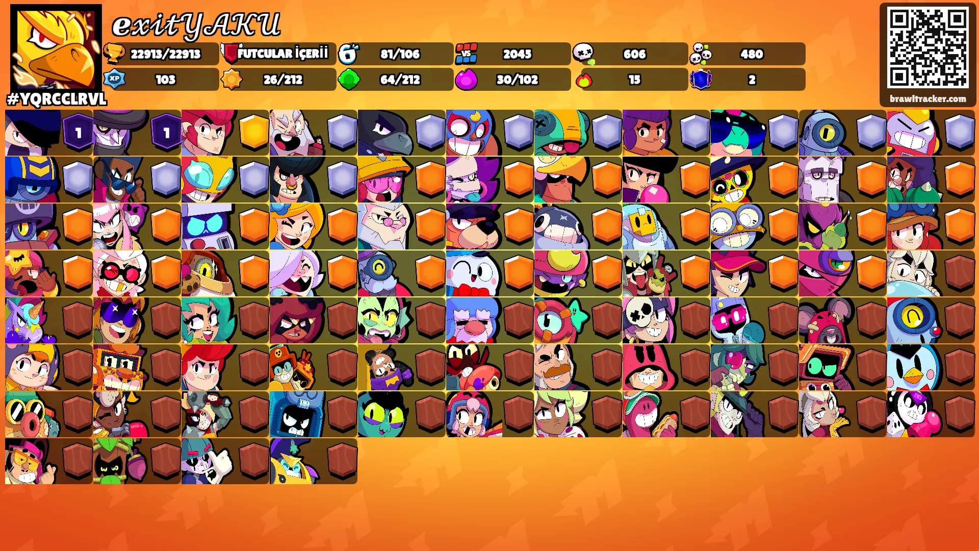 ℯ𝓍𝒾𝓉𝒴𝒜𝒦𝒰's Ranks