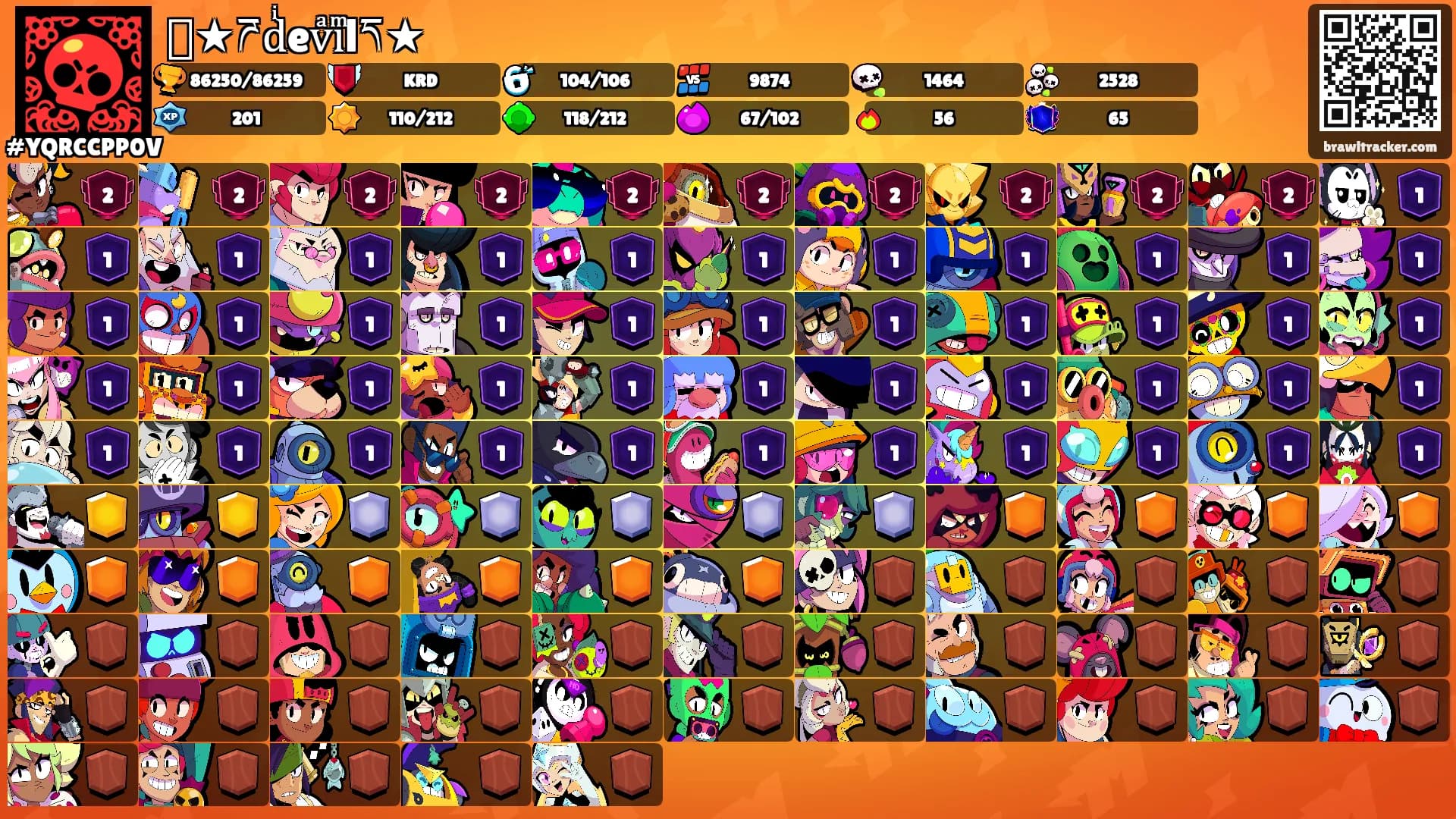 ꧁★ཌdͥevͣiͫlད★꧂'s Ranks