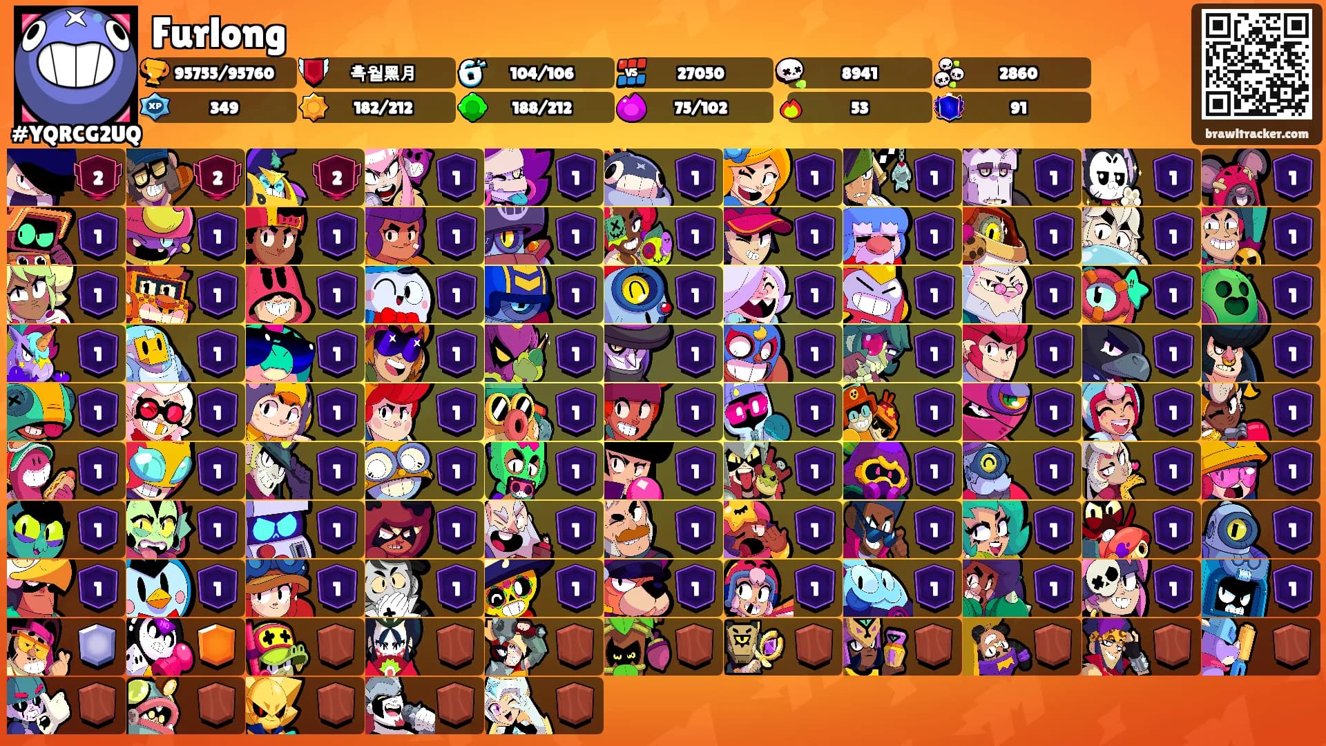 Furlong's Ranks