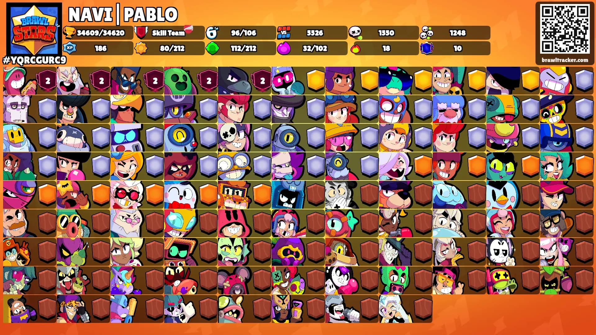 NAVI|PABLO's Ranks