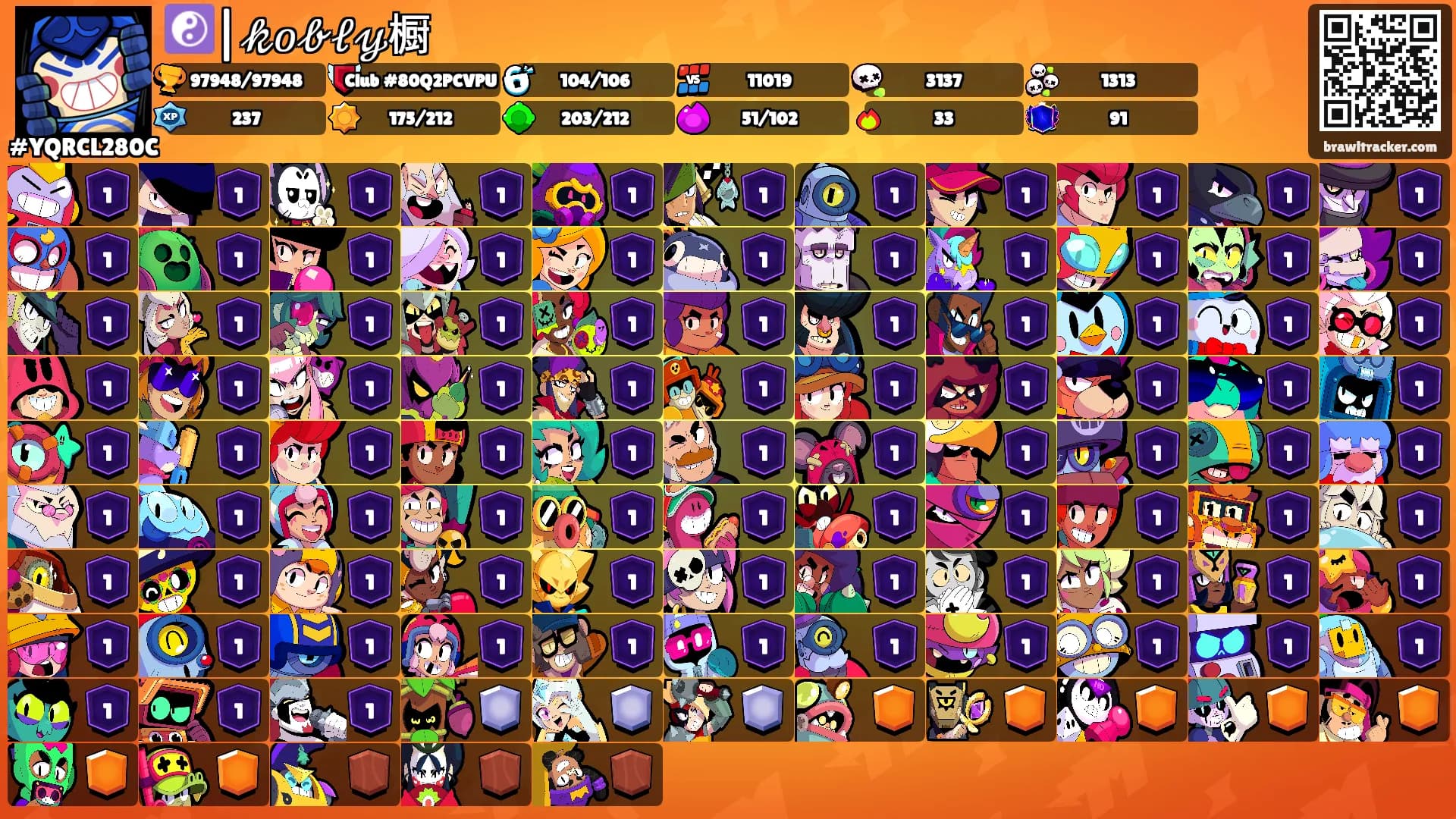 ☯️|𝓀𝑜𝒷𝓁𝓎橱's Ranks