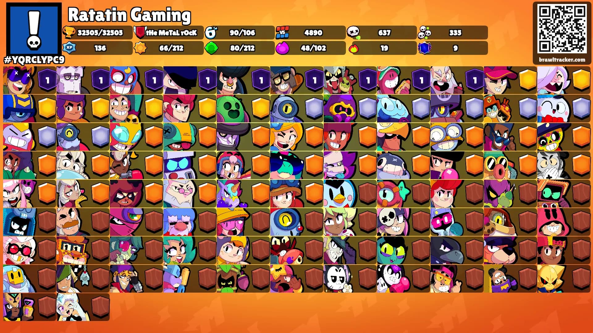 Ratatin Gaming's Ranks