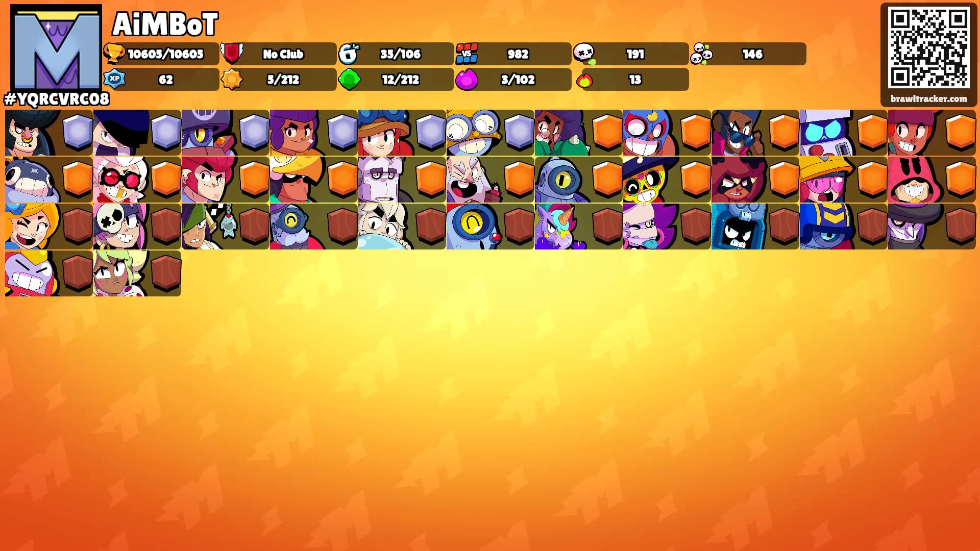 AiMBoT's Ranks