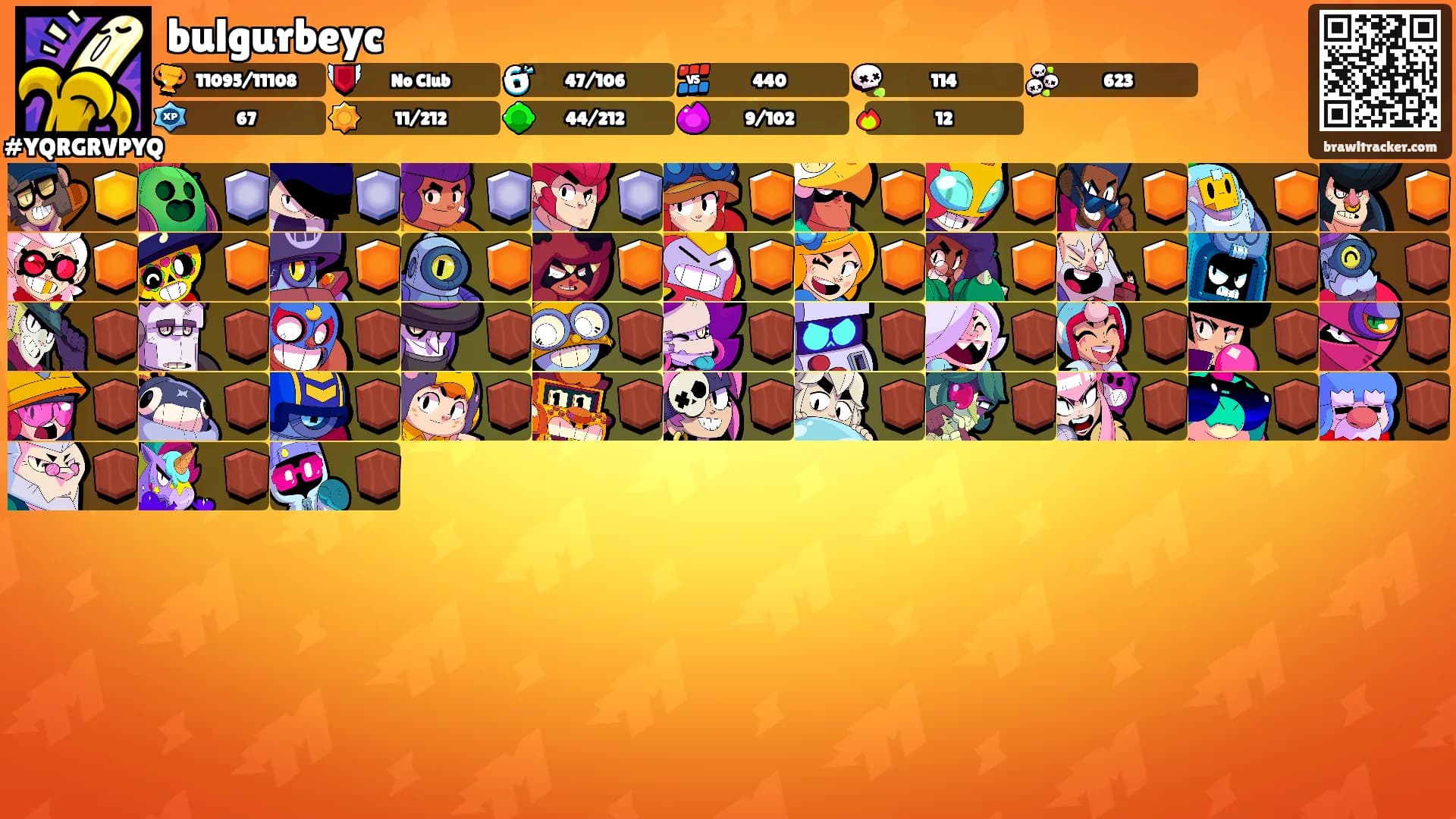 bulgurbeyc's Ranks