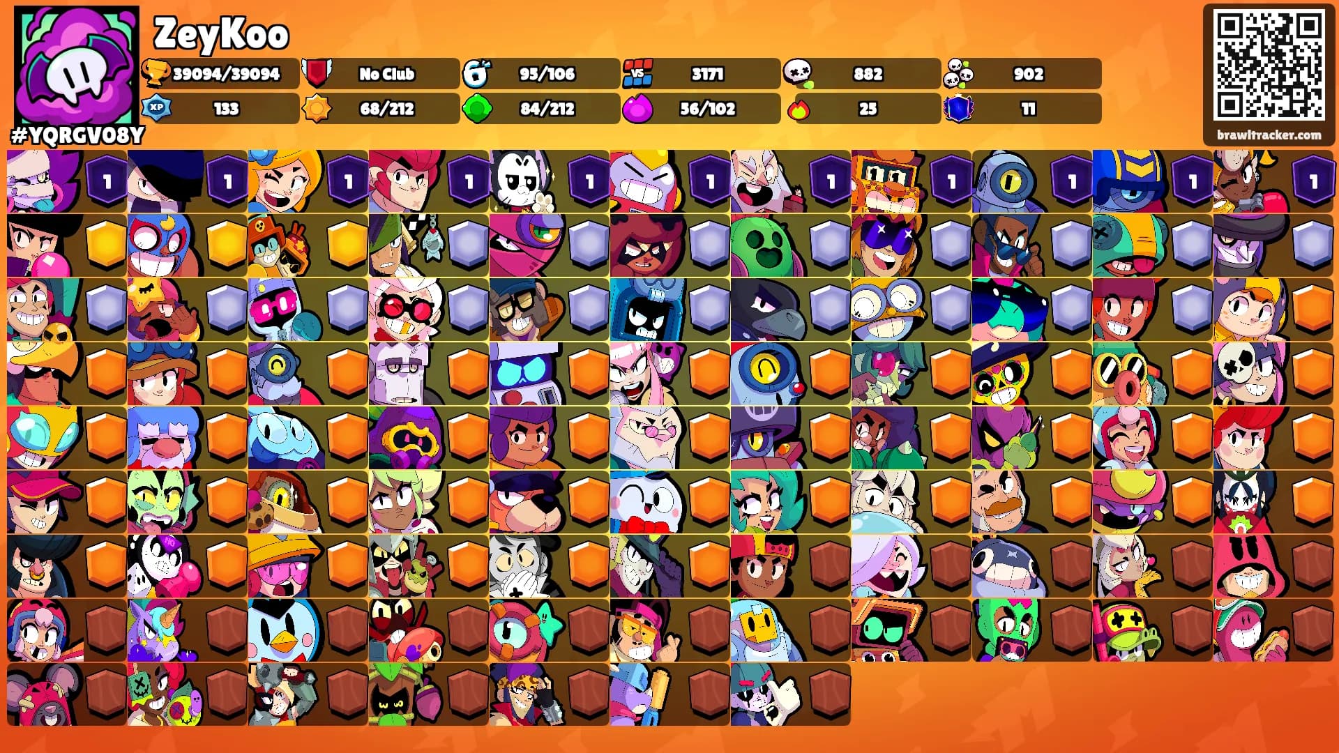 ZeyKoo's Ranks