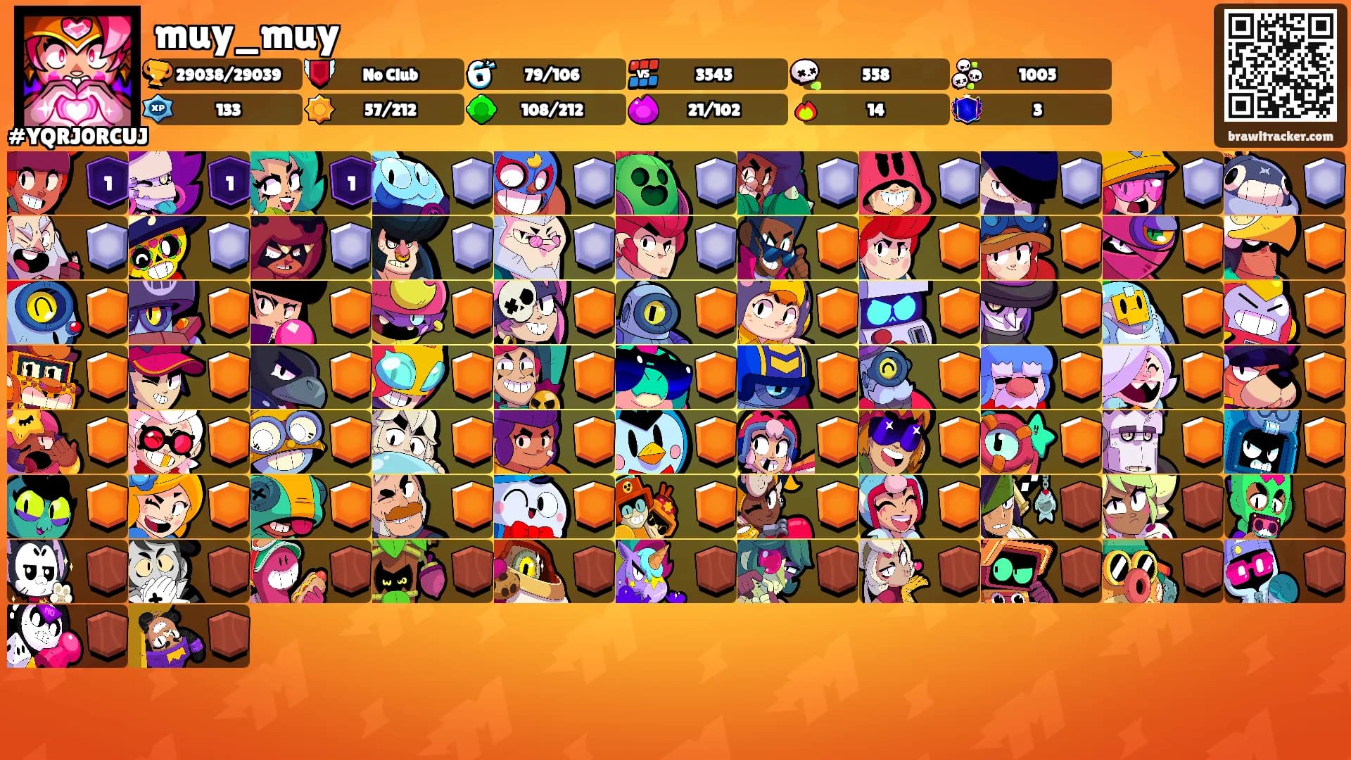 muy_muy's Ranks