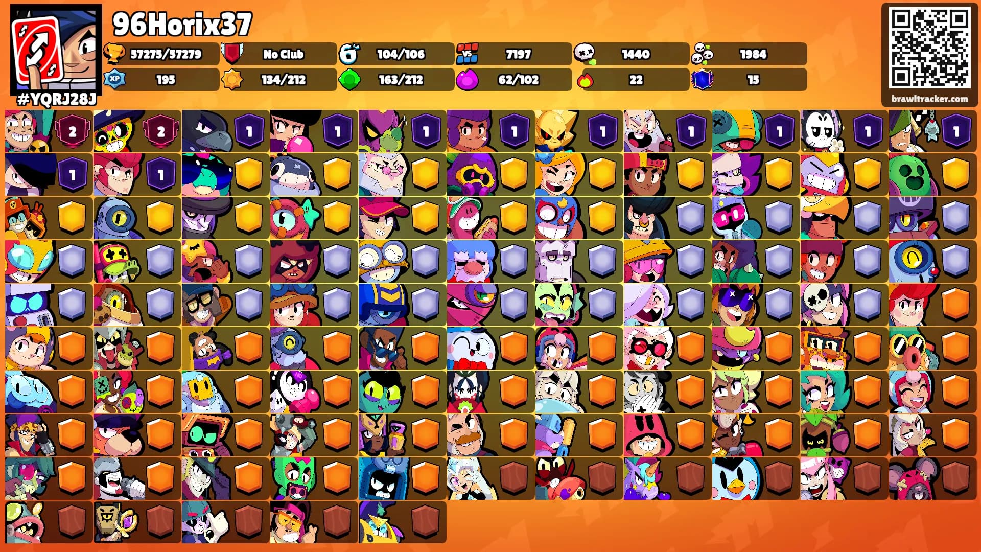 96Horix37's Ranks