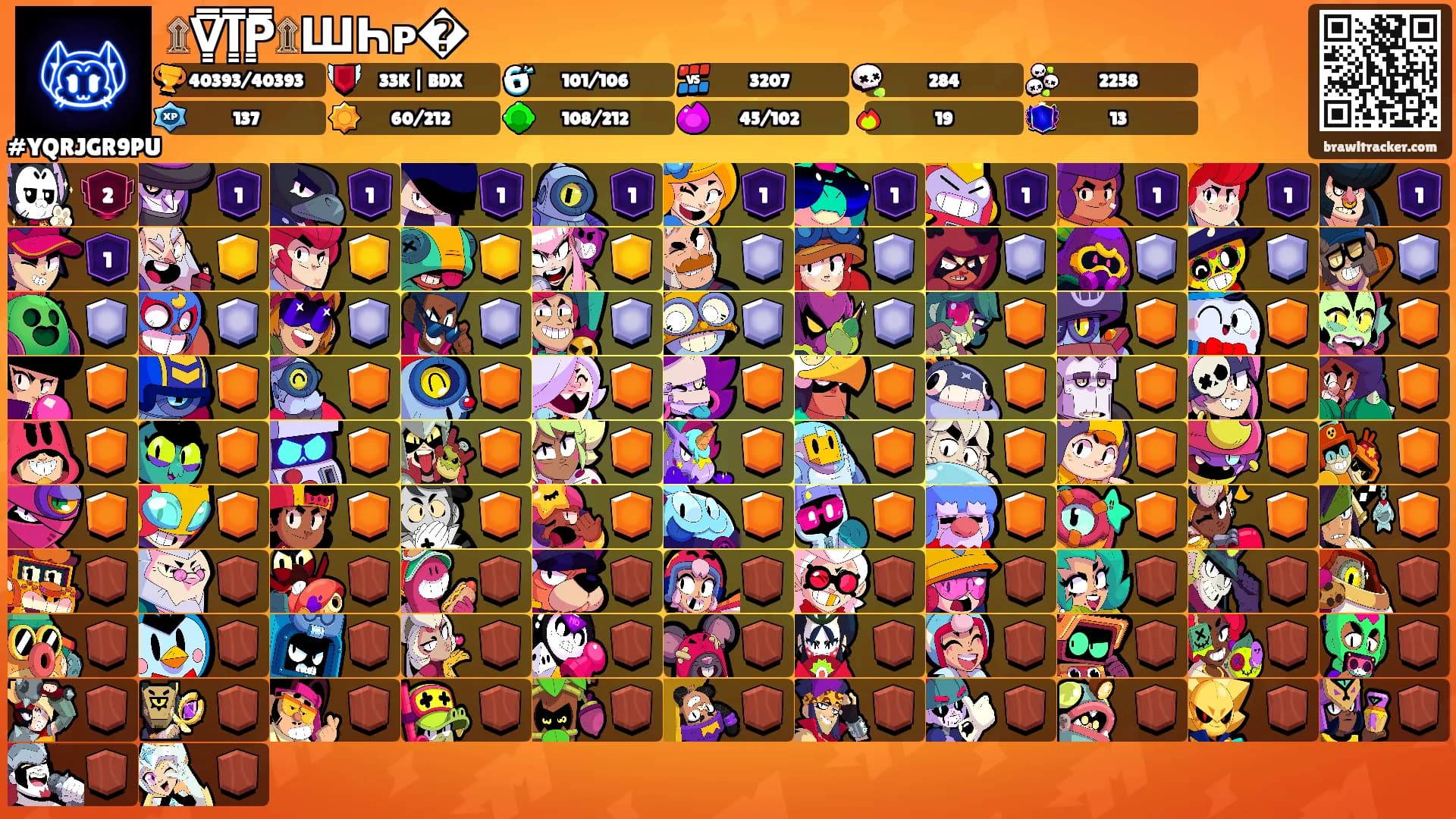 ۩V͇̿I͇̿P͇̿۩ШҺᴩ�'s Ranks