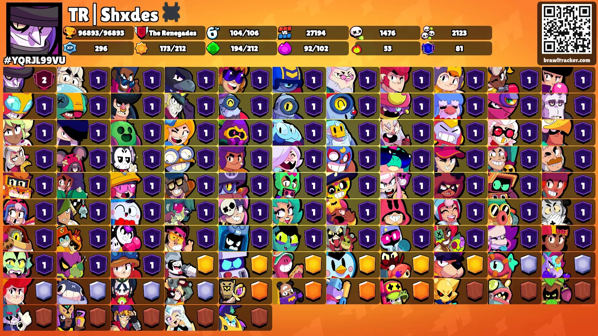 TR|Shxdes 🕷️'s Ranks
