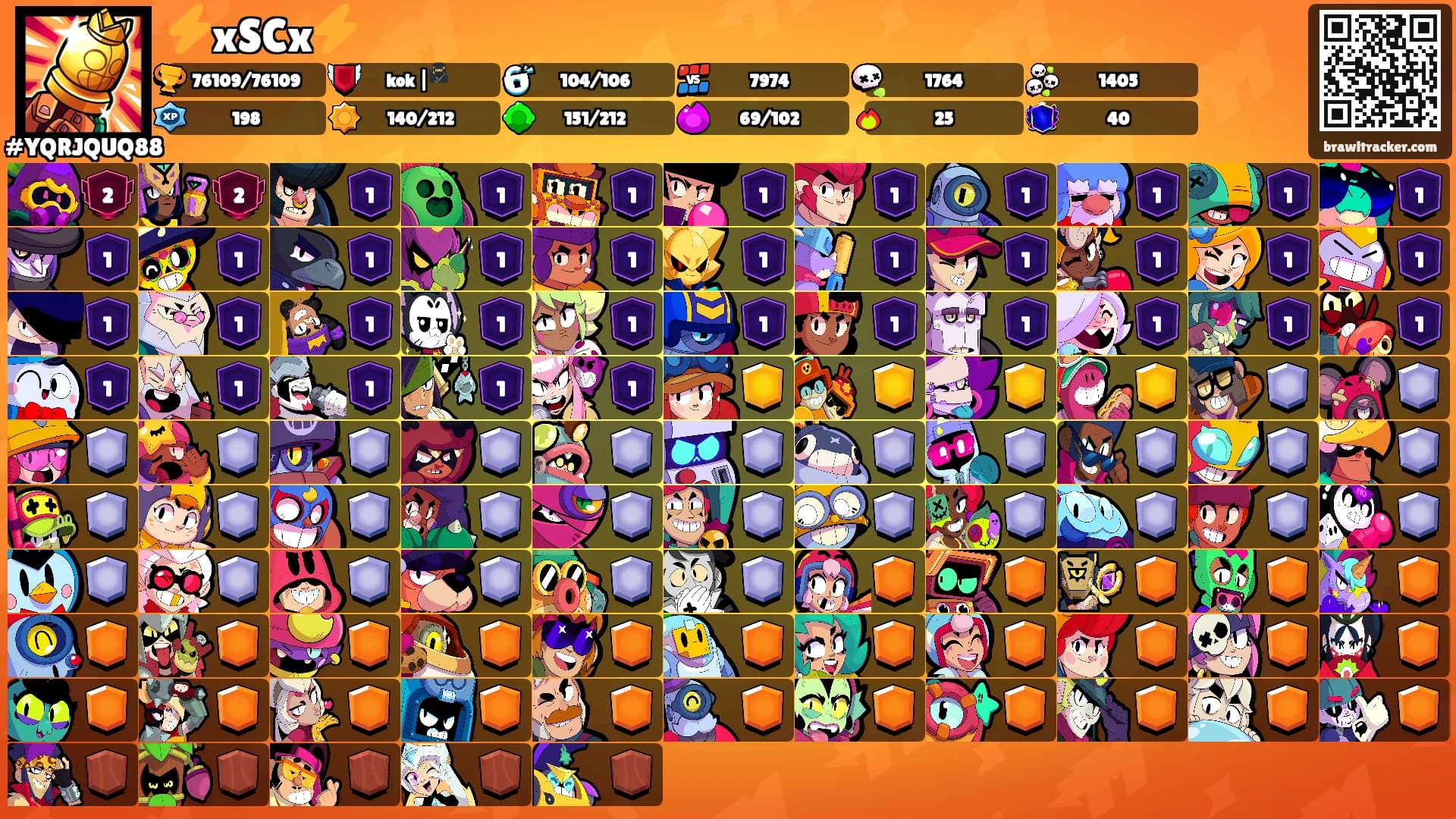 ⚡️xSCx⚡️'s Ranks