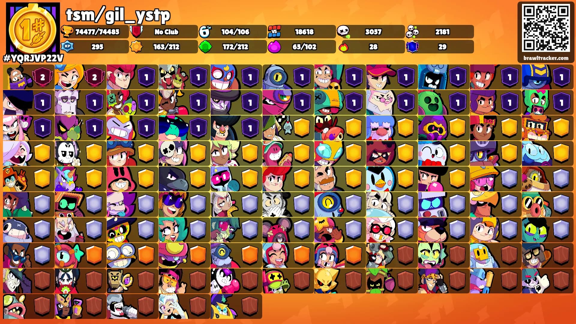 tsm/gil_ystp's Ranks