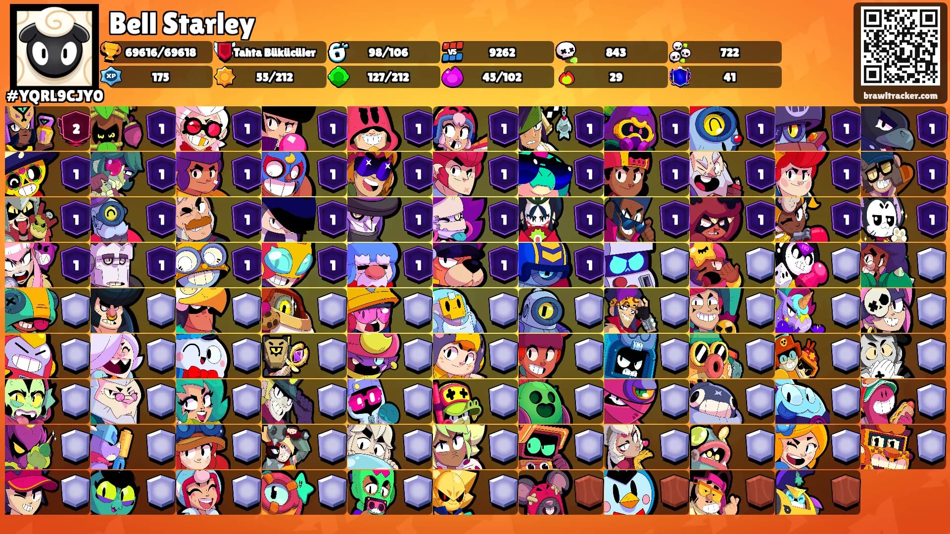 Bell Starley's Ranks