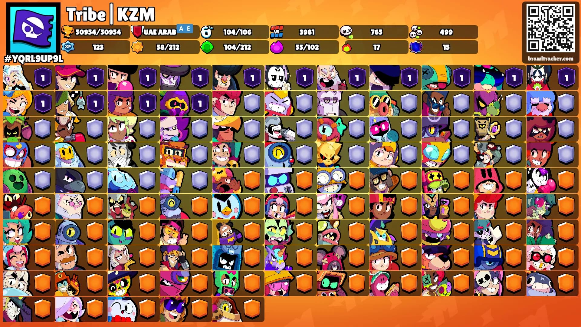 Tribe|KZM's Ranks