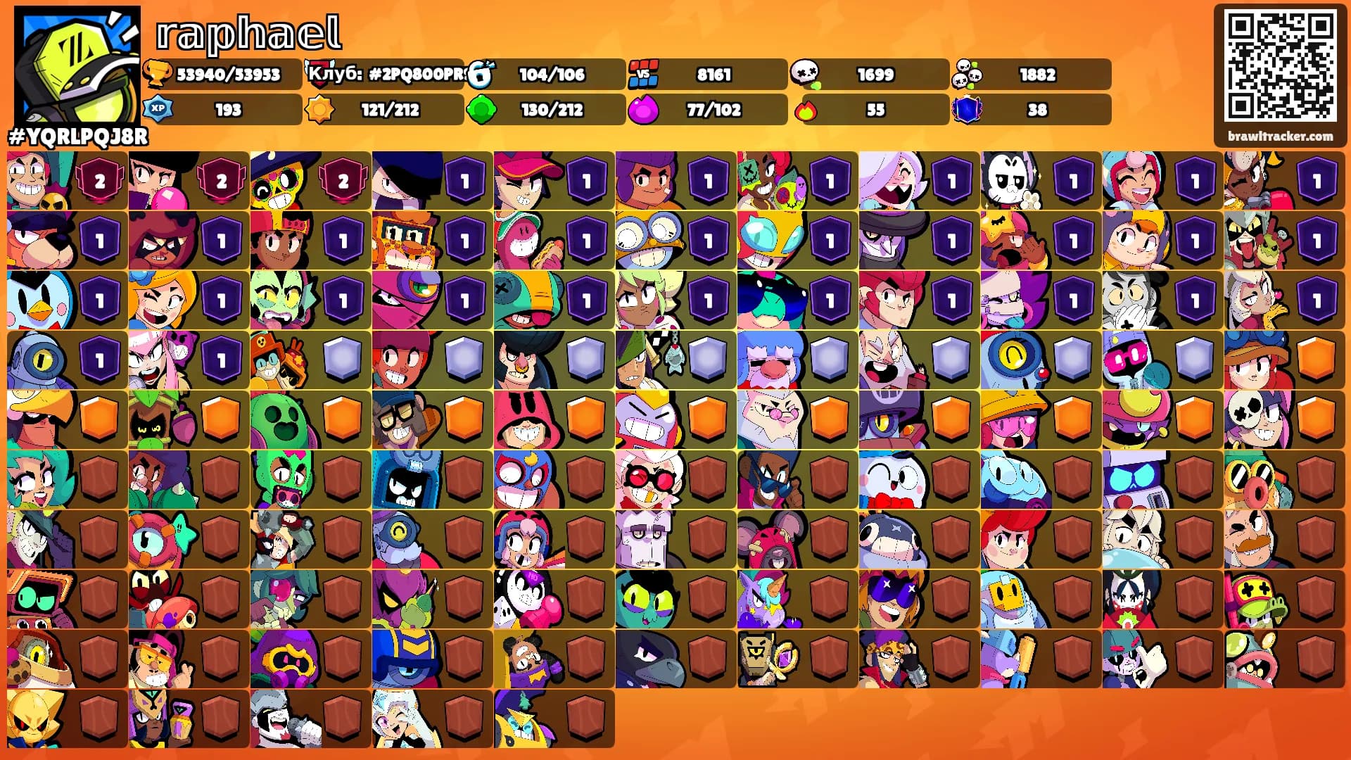 𝕣𝕒𝕡𝕙𝕒𝕖𝕝's Ranks