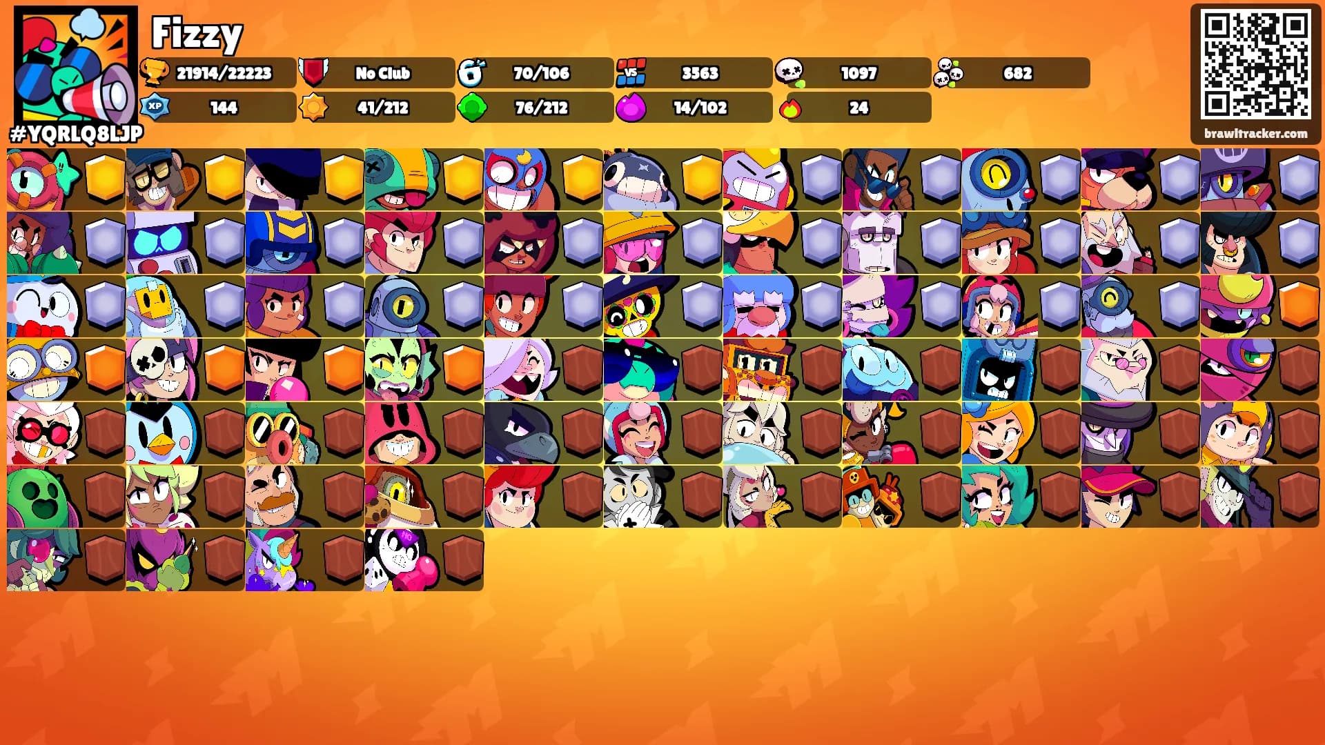 Fizzy's Ranks