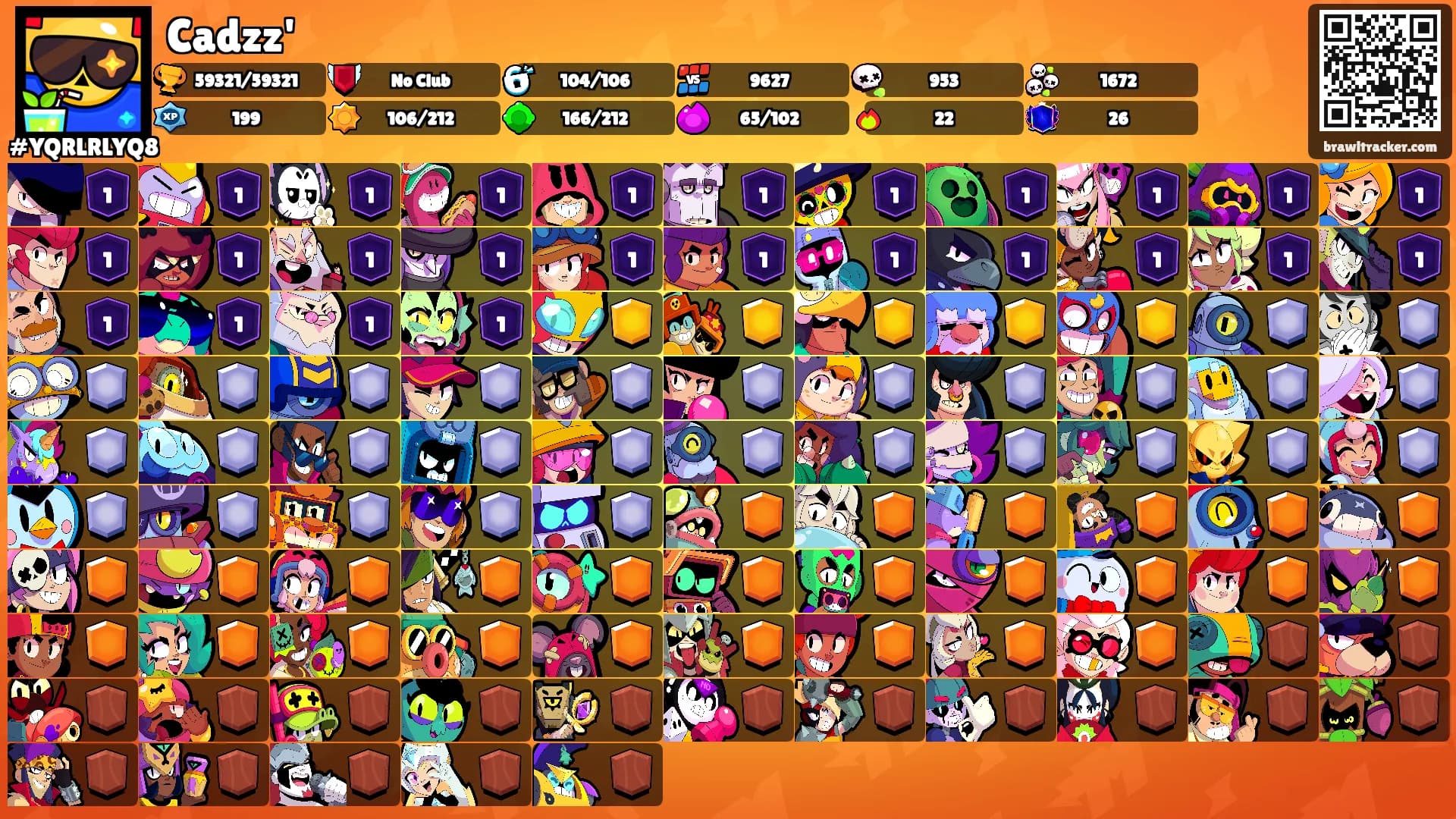 Cadzz''s Ranks