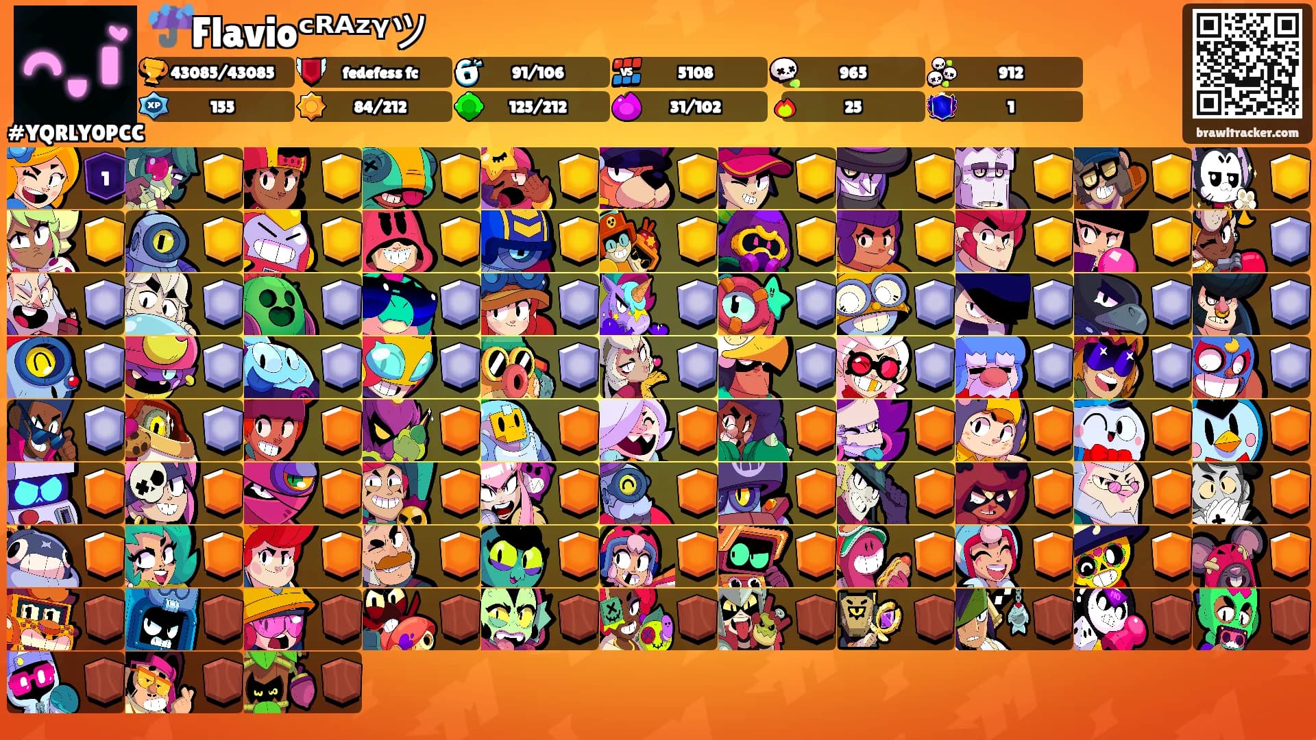 ☔Flavioᶜᴿᴬᶻᵞツ's Ranks