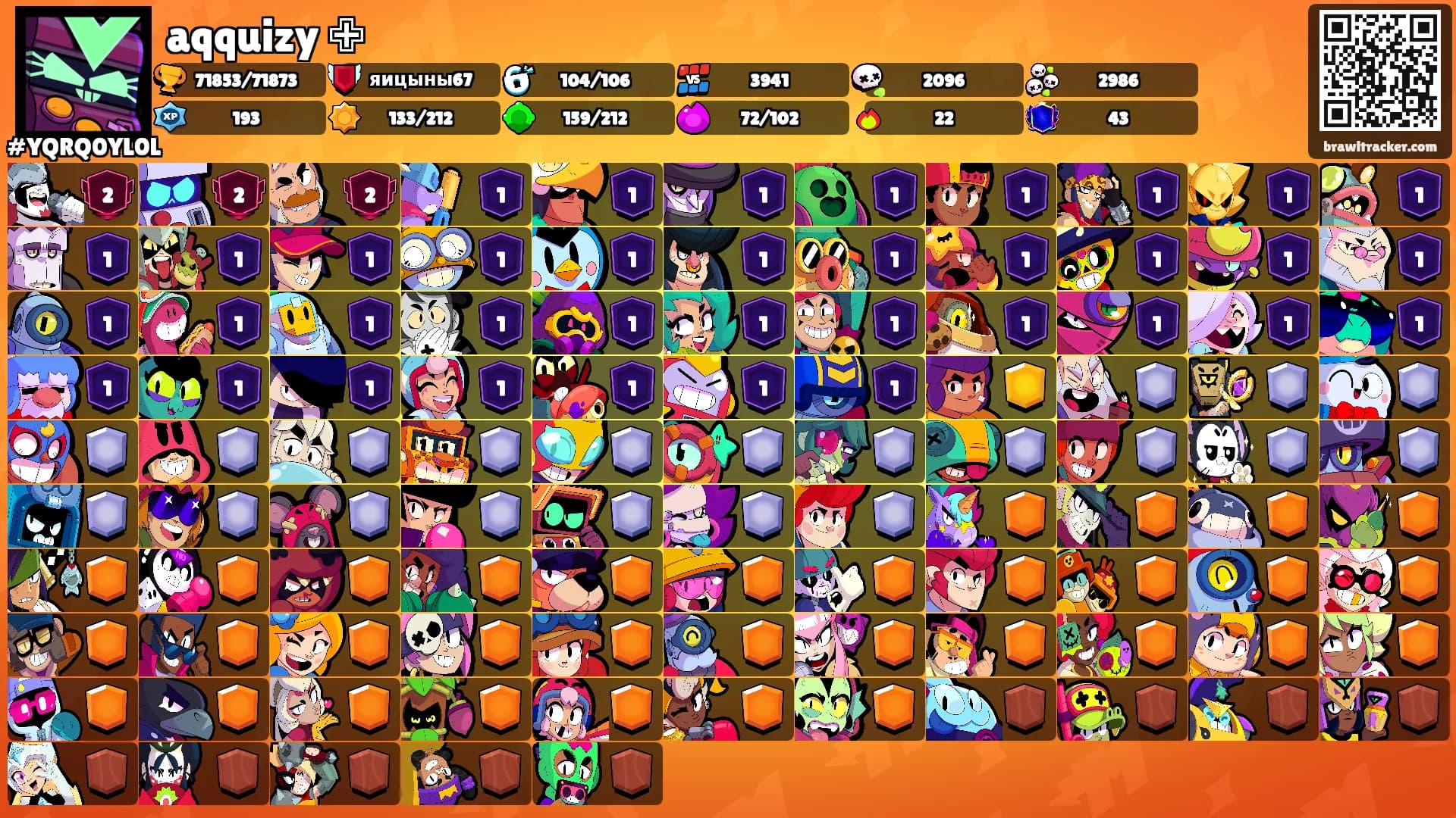 aqquizy ✙'s Ranks