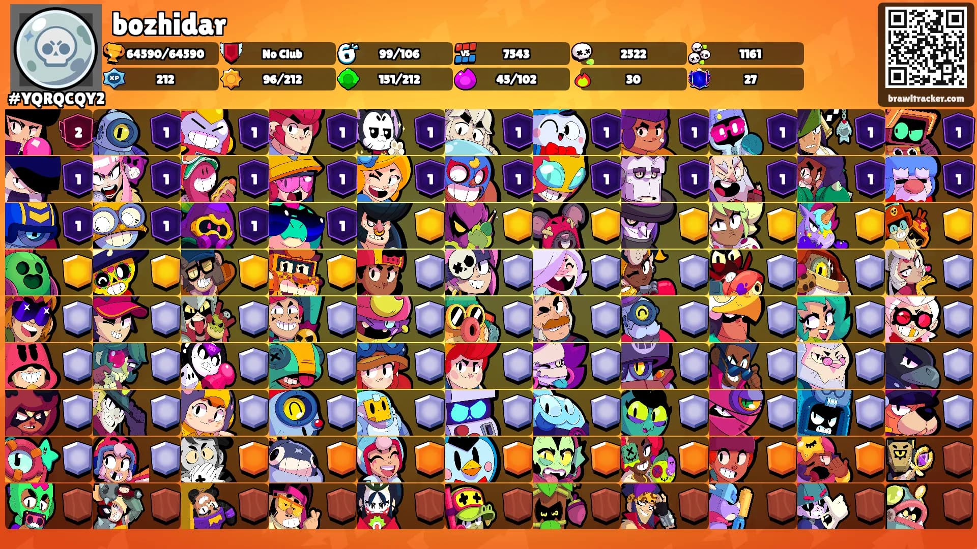 bozhidar's Ranks
