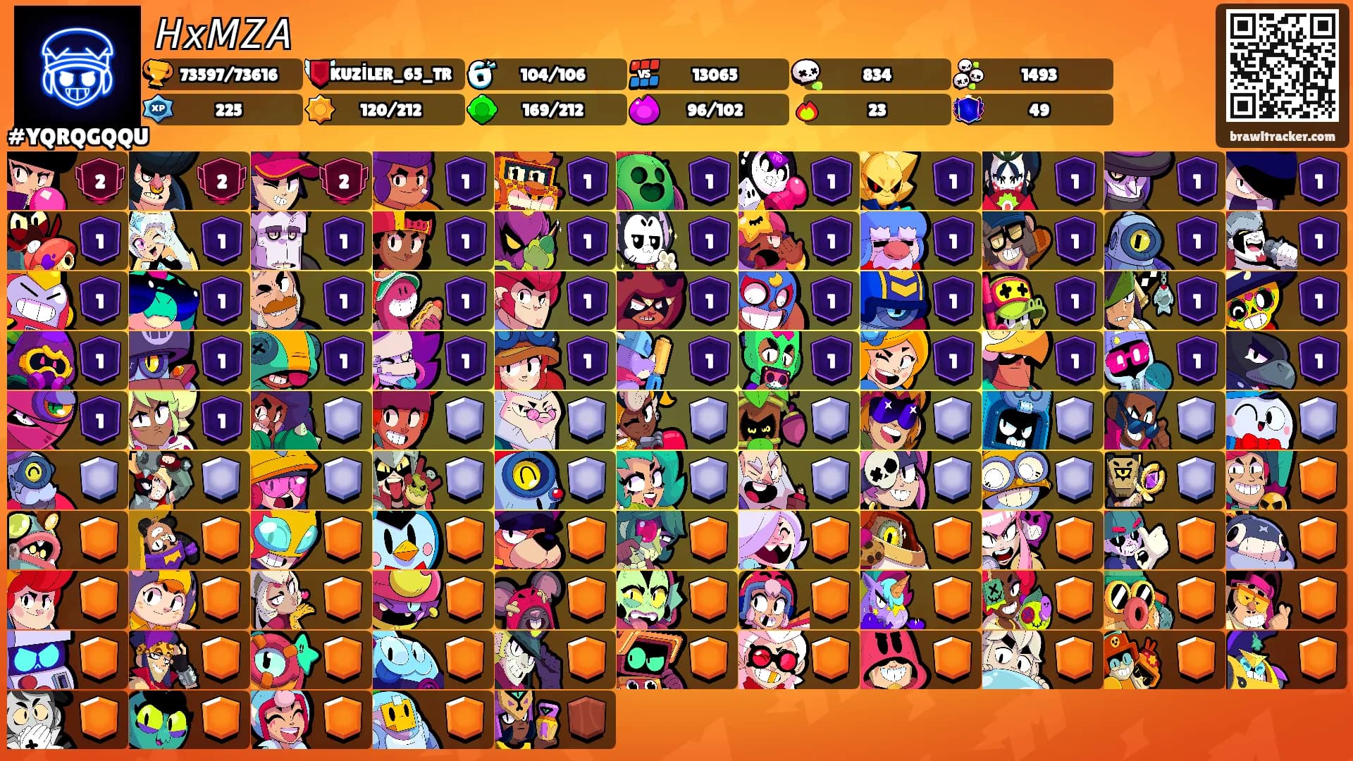 𝘏𝘹𝘔𝘡𝘈's Ranks