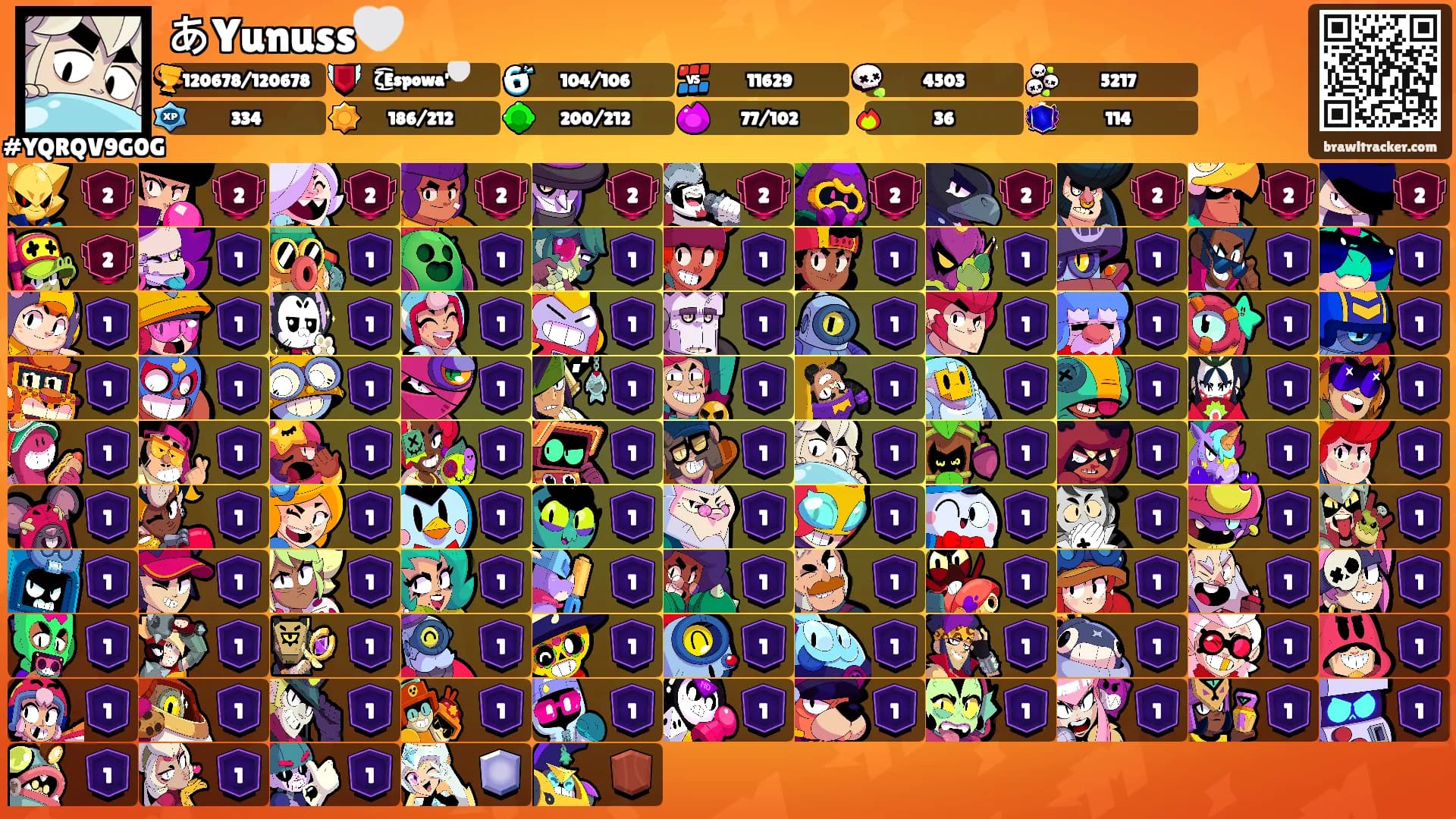 あYunuss🤍's Ranks