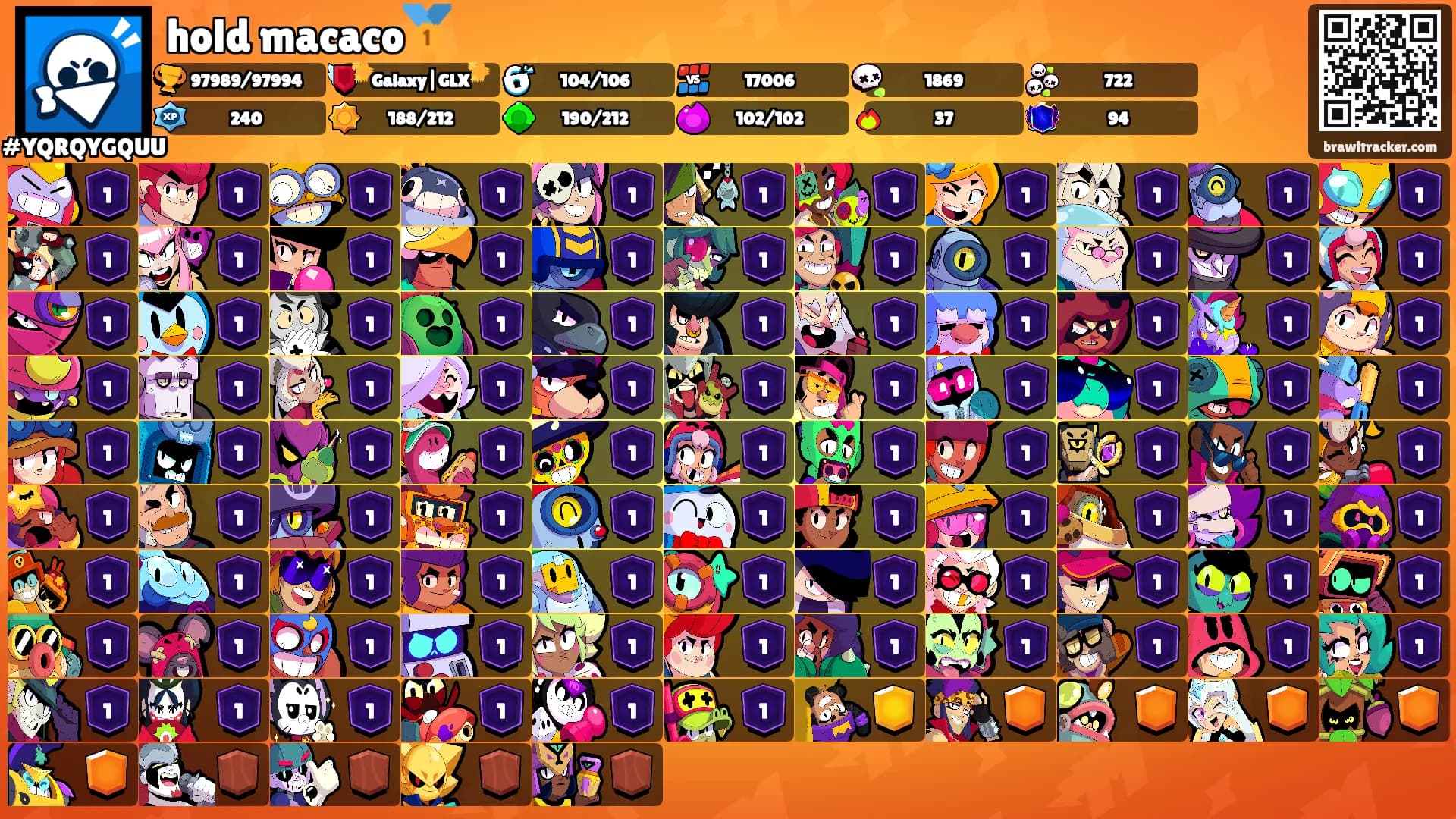 hold macaco🥇's Ranks