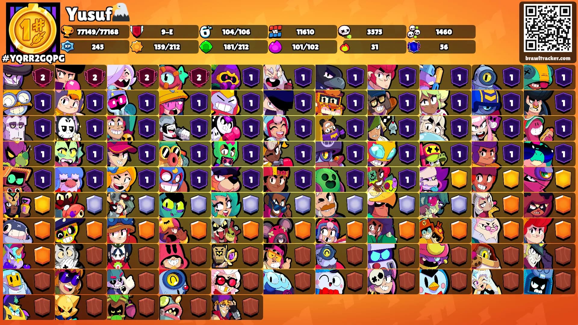 Yusuf🦅's Ranks