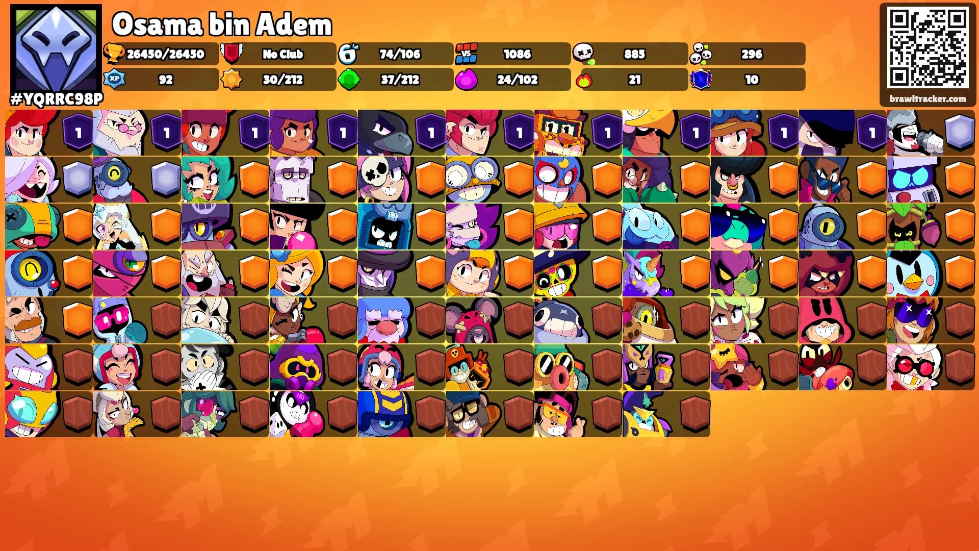 Osama bin Adem's Ranks