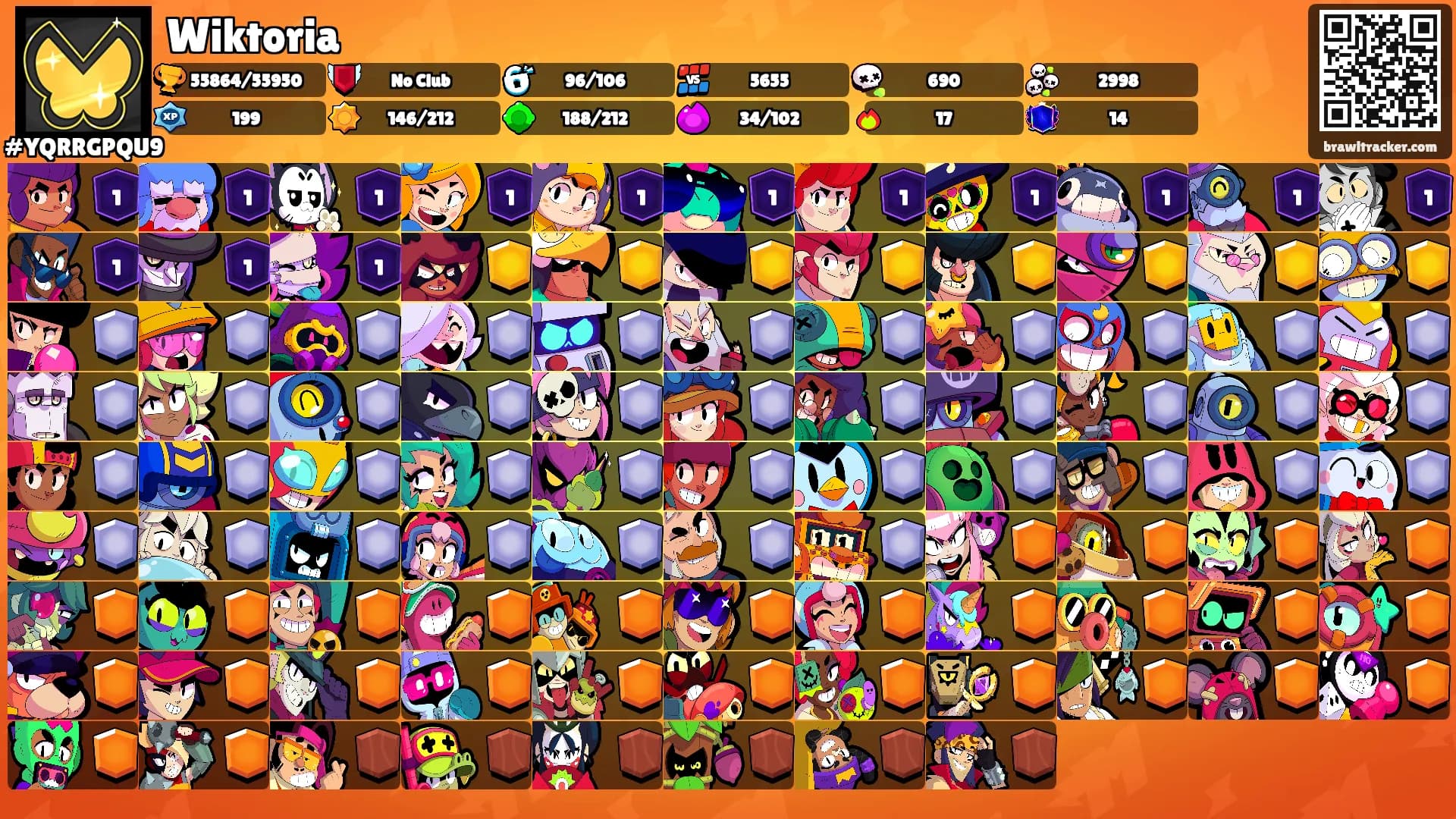 Wiktoria's Ranks
