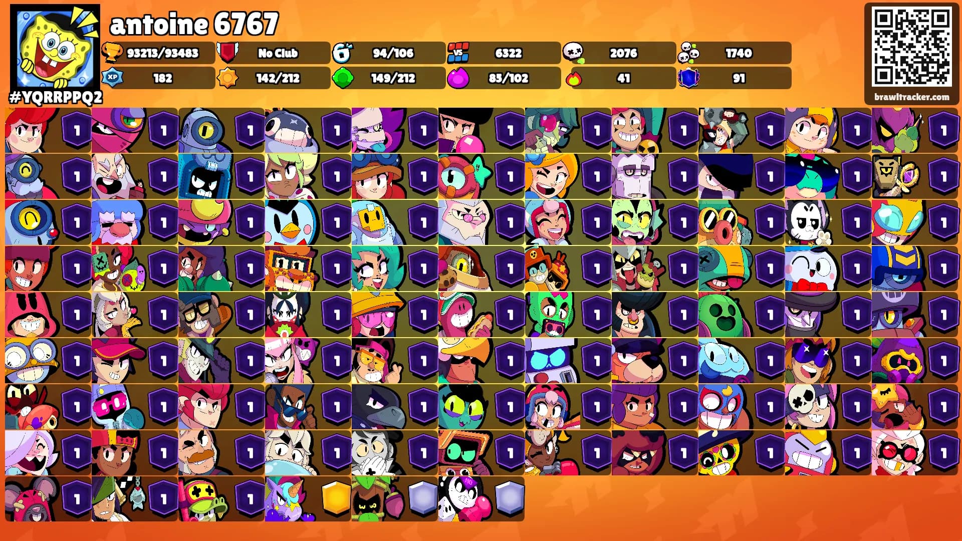 antoine 6767's Ranks