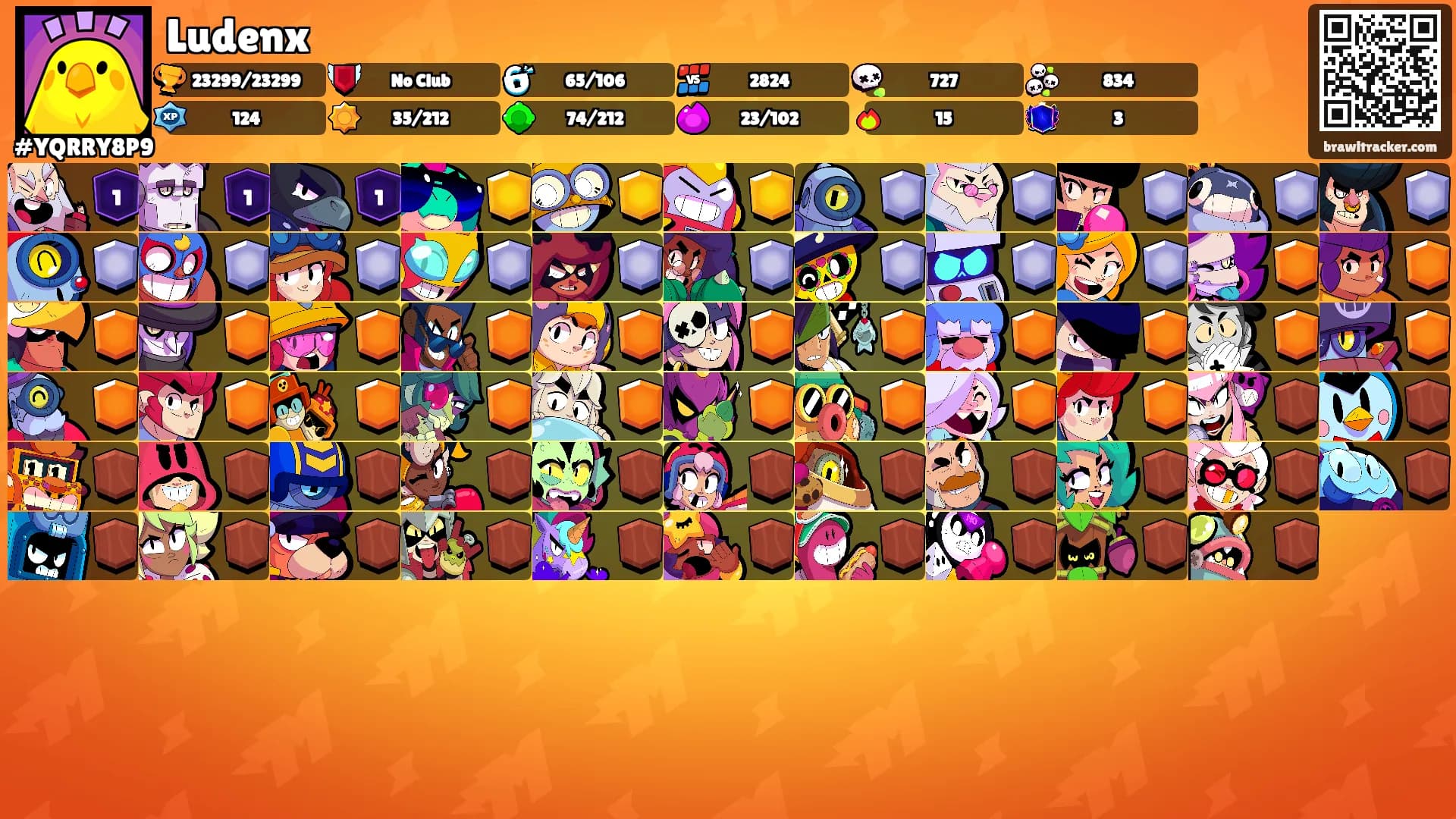 Ludenx's Ranks