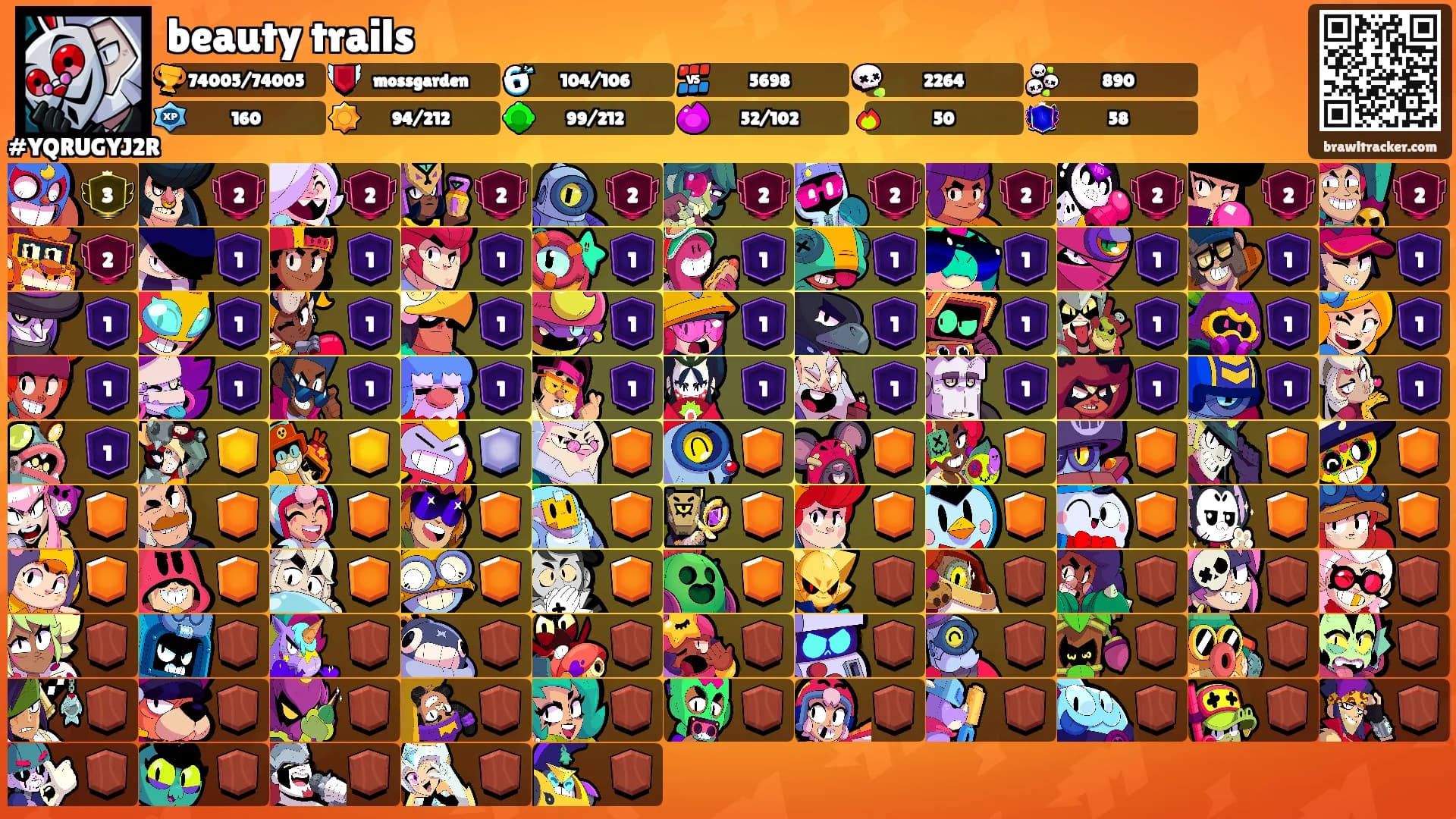 beauty trails's Ranks