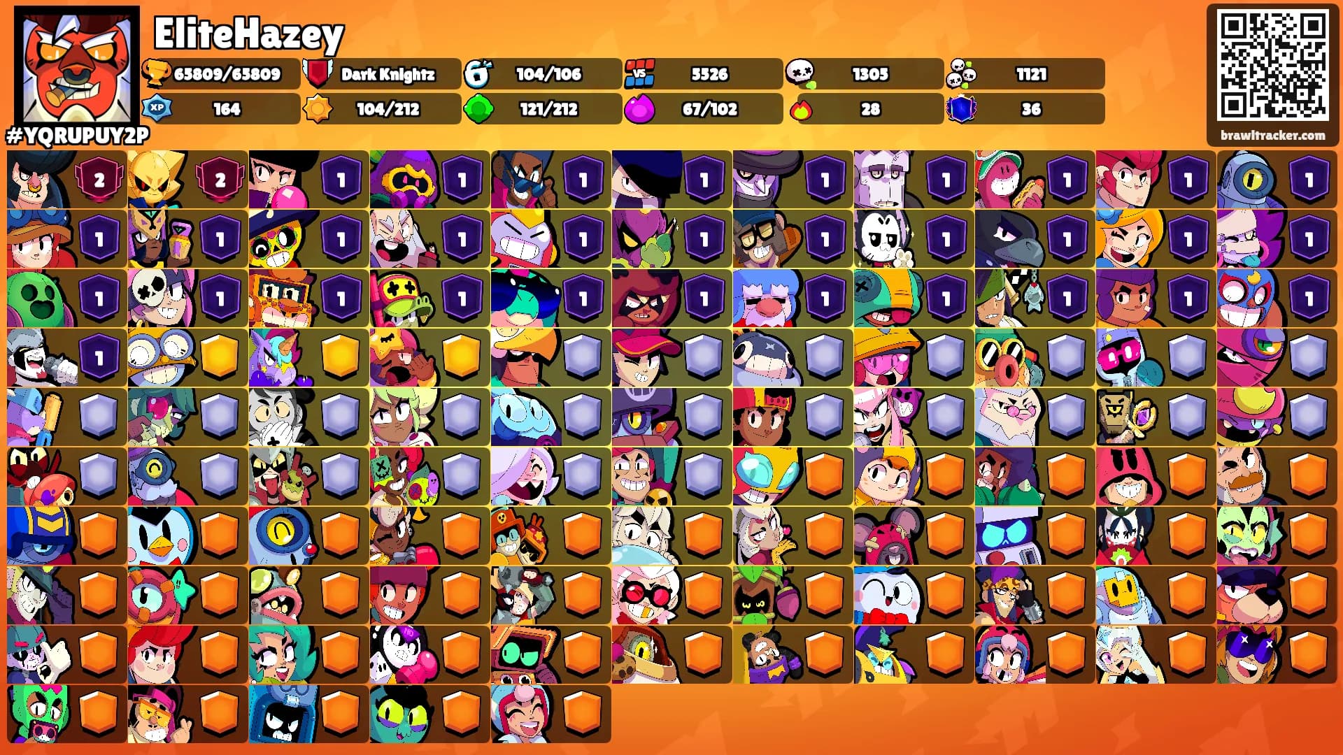 EliteHazey's Ranks