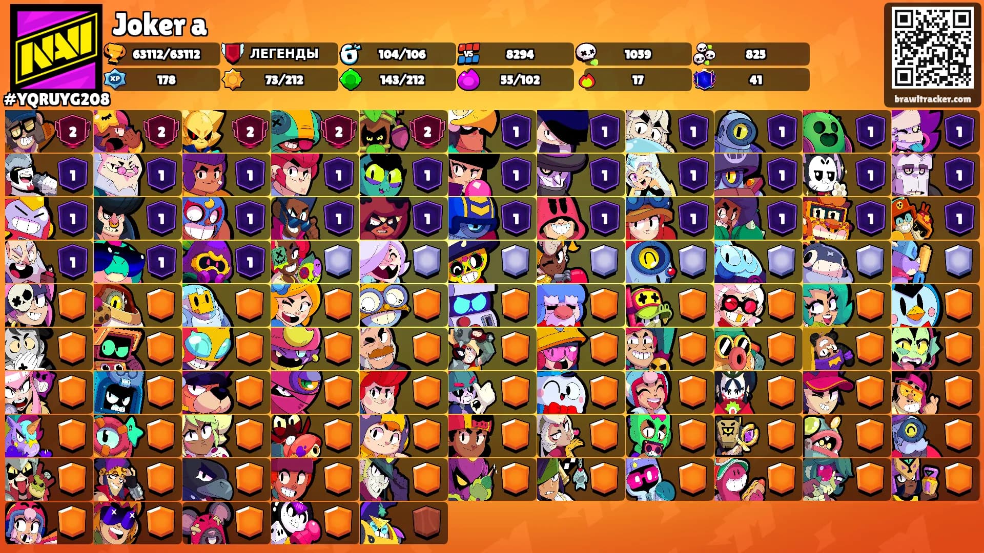 Joker a's Ranks