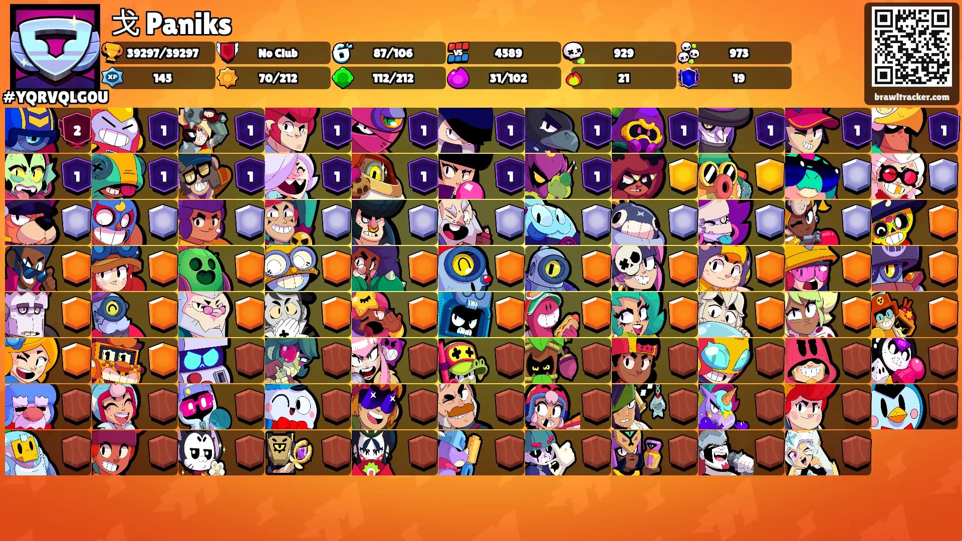 戈 Paniks's Ranks