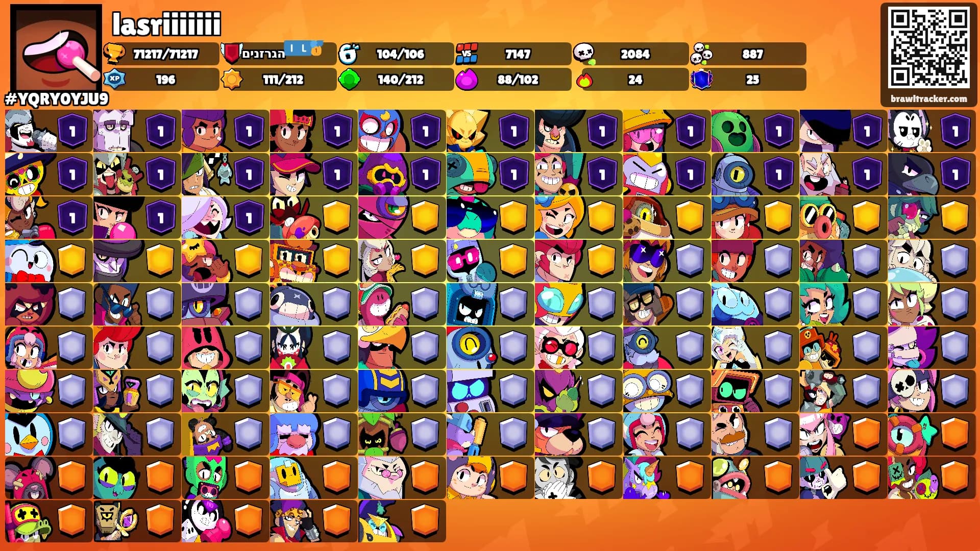 lasriiiiiii's Ranks