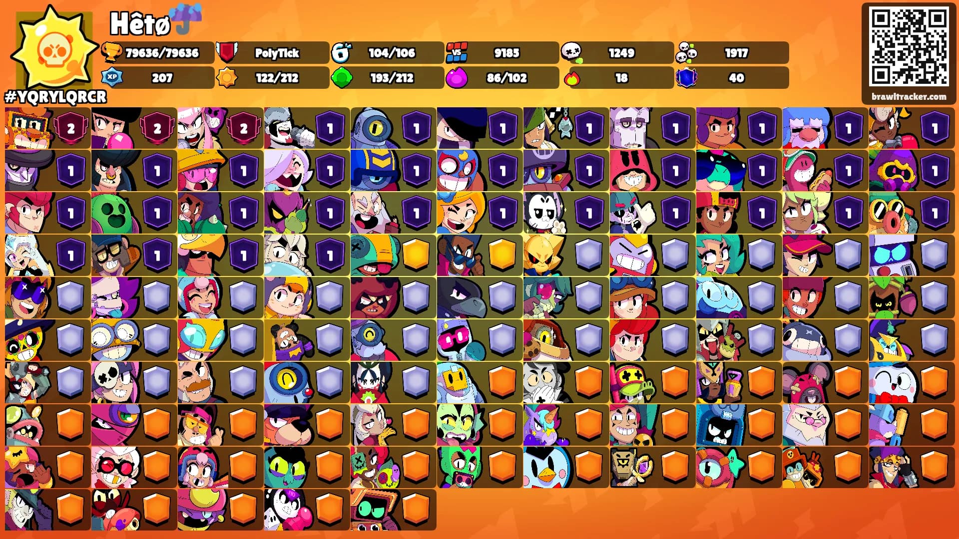 Hêtø☔'s Ranks